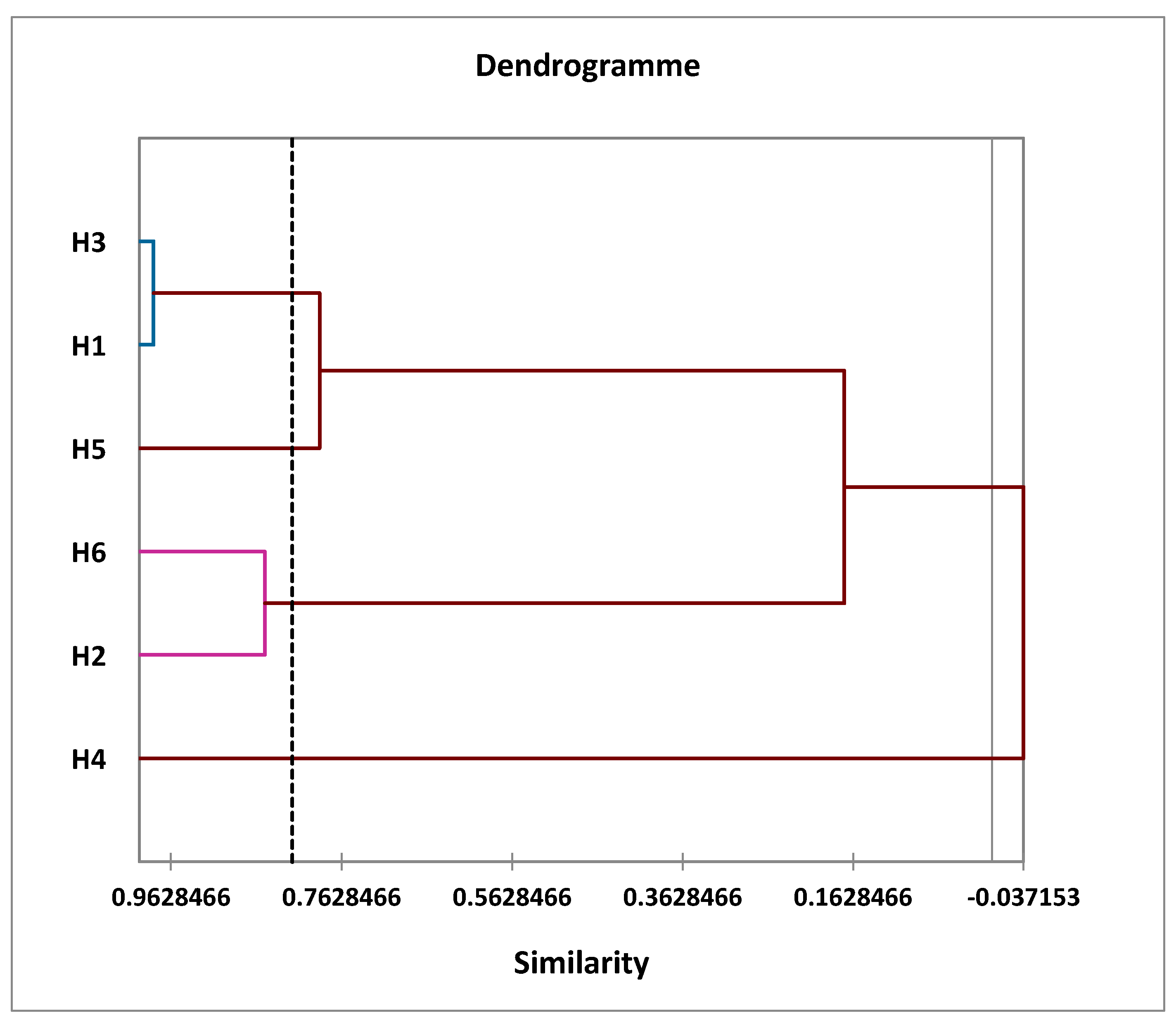 Ijpb 13 00007 g004 550