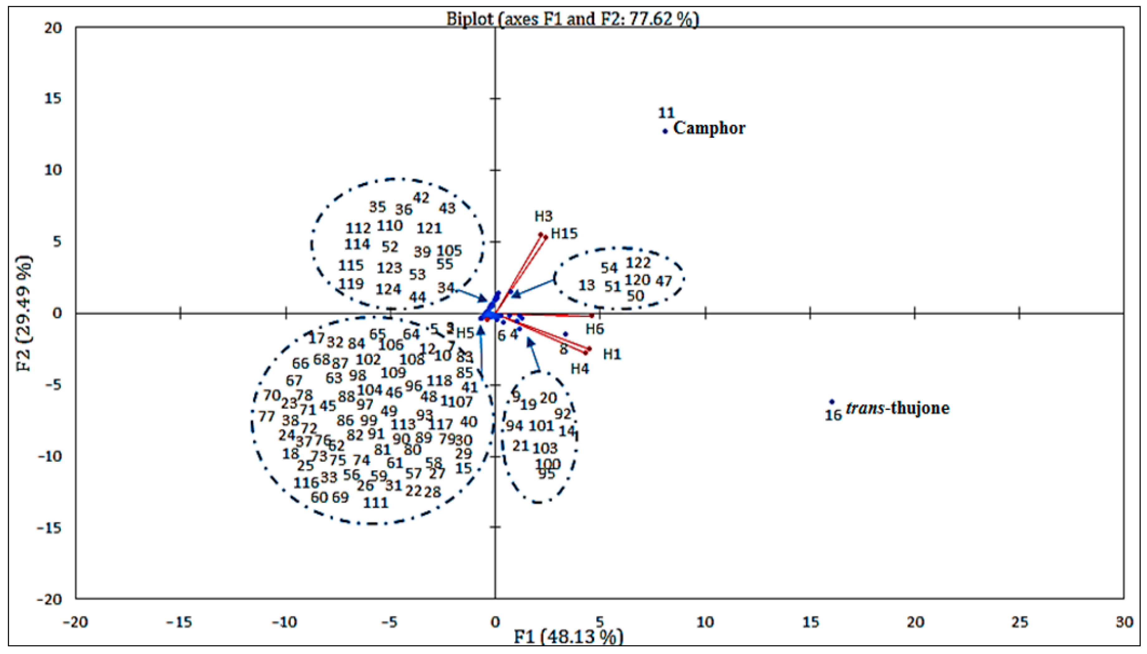 Ijpb 13 00007 g005 550