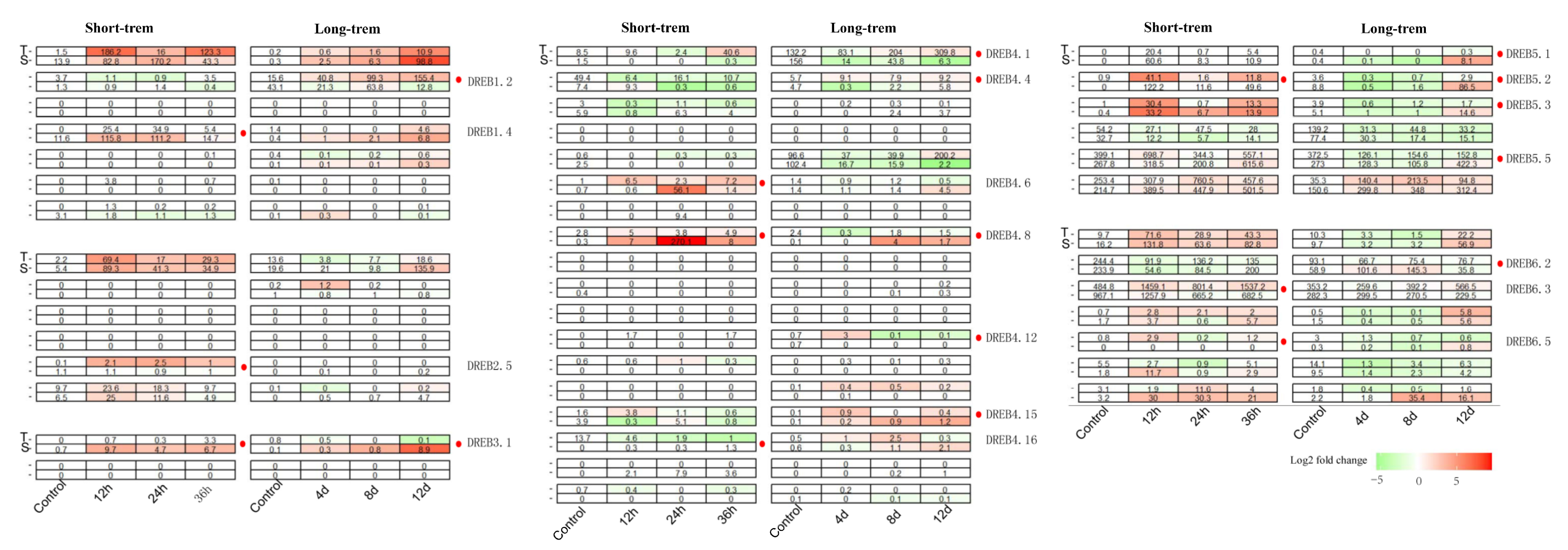 Ijpb 14 00019 g003 Ijpb 14 00019 g003