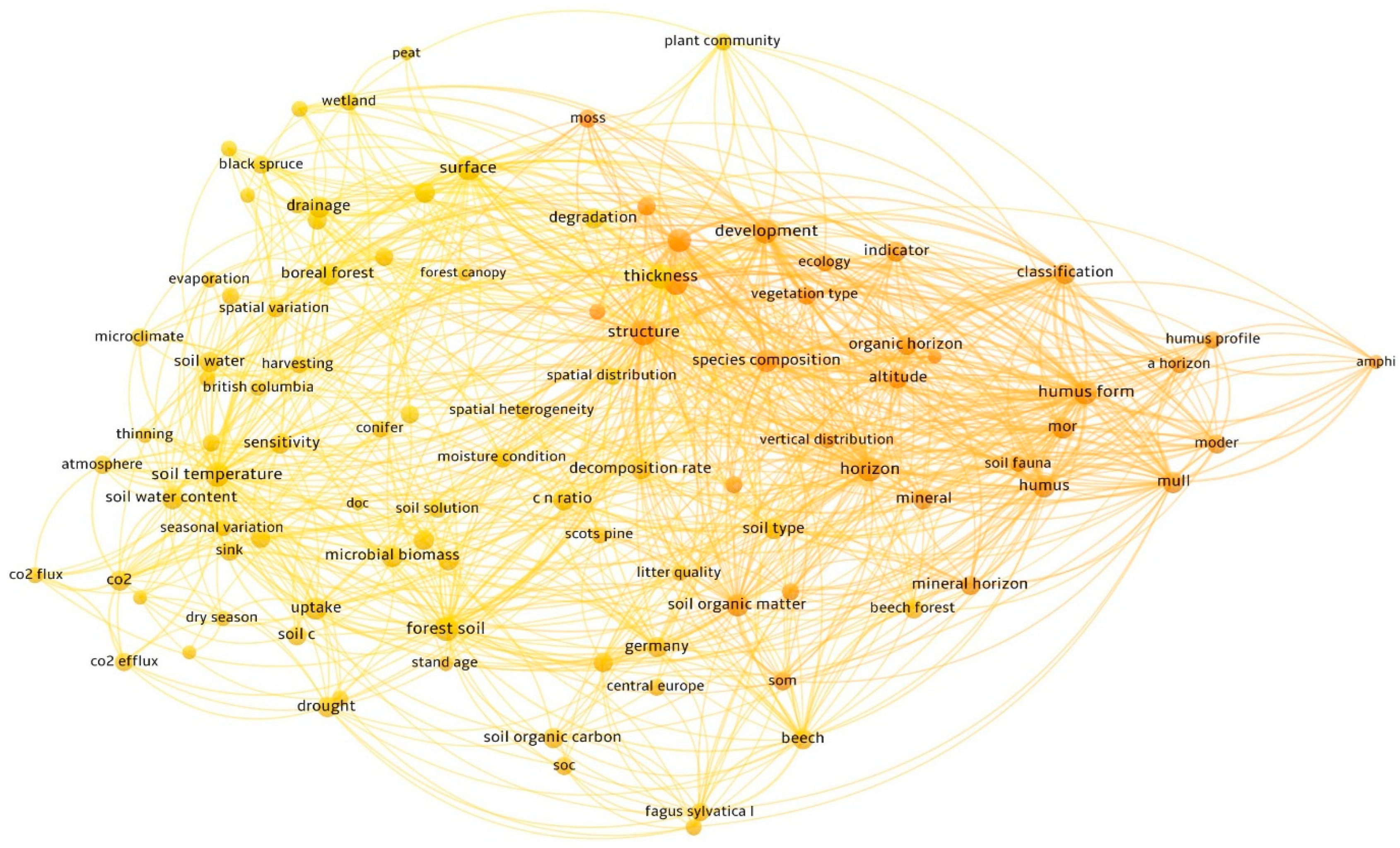 Ijpb 14 00058 g002 Ijpb 14 00058 g002