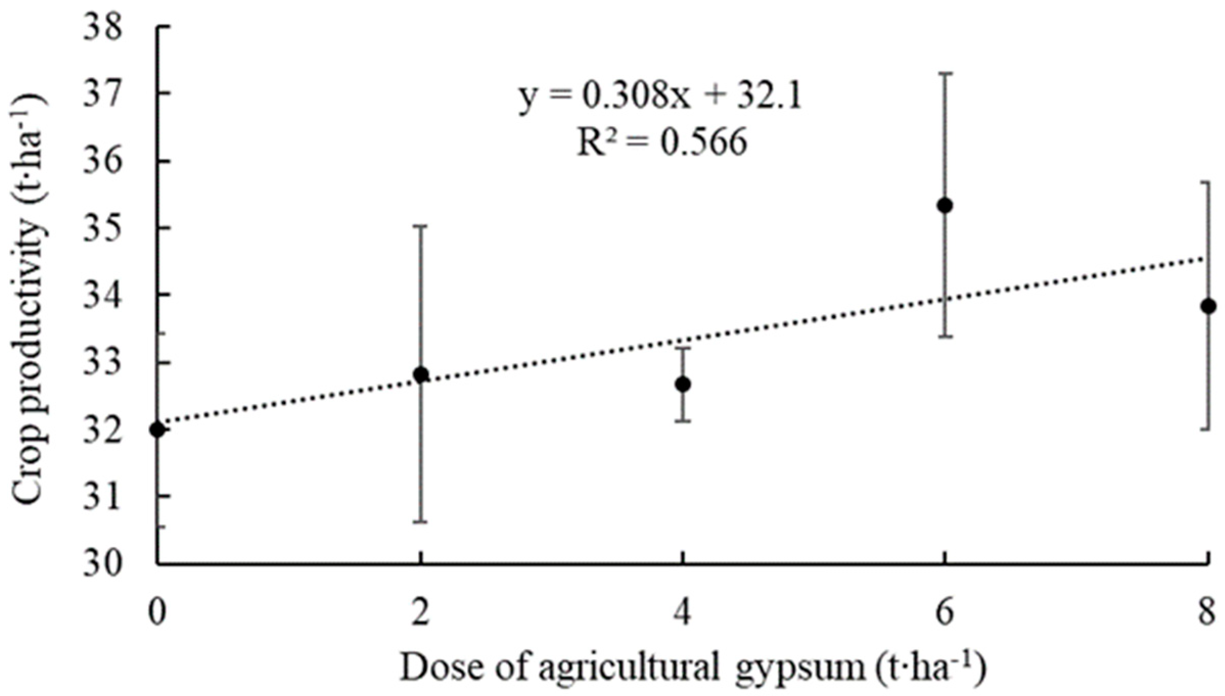 Ijpb 14 00072 g005 Ijpb 14 00072 g005