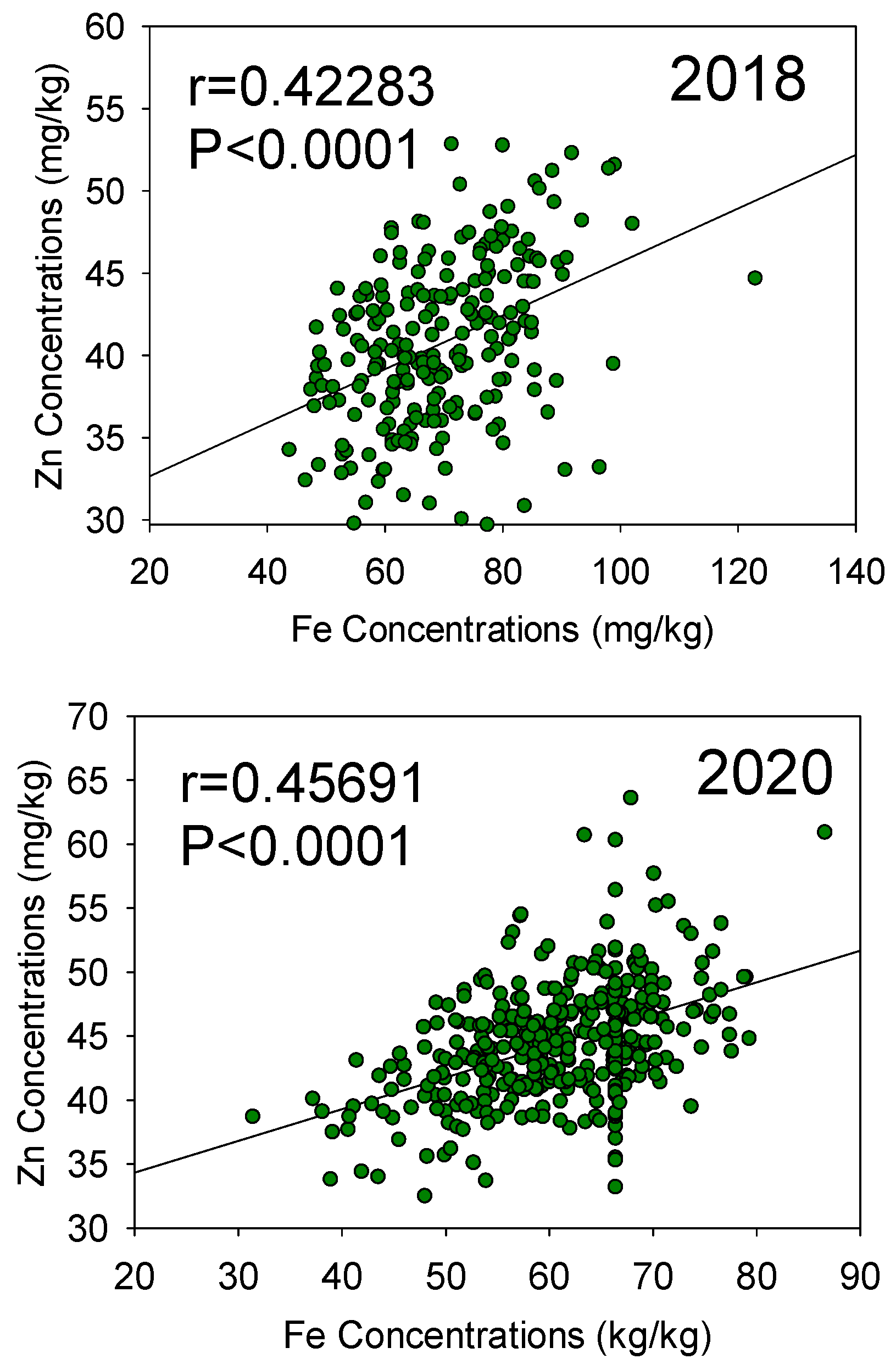 Ijpb 15 00035 g004 Ijpb 15 00035 g004