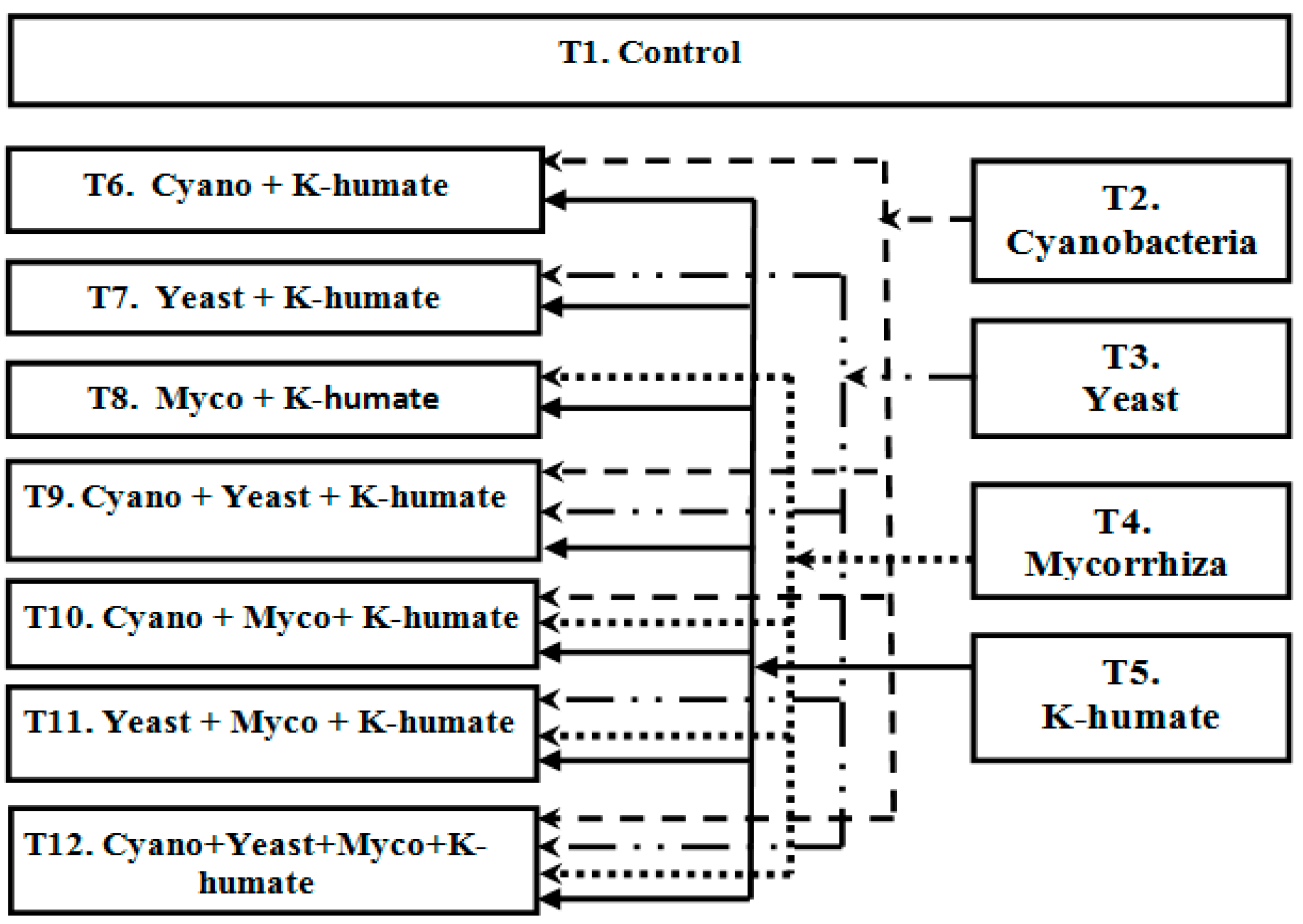 Ijpb 15 00076 sch002