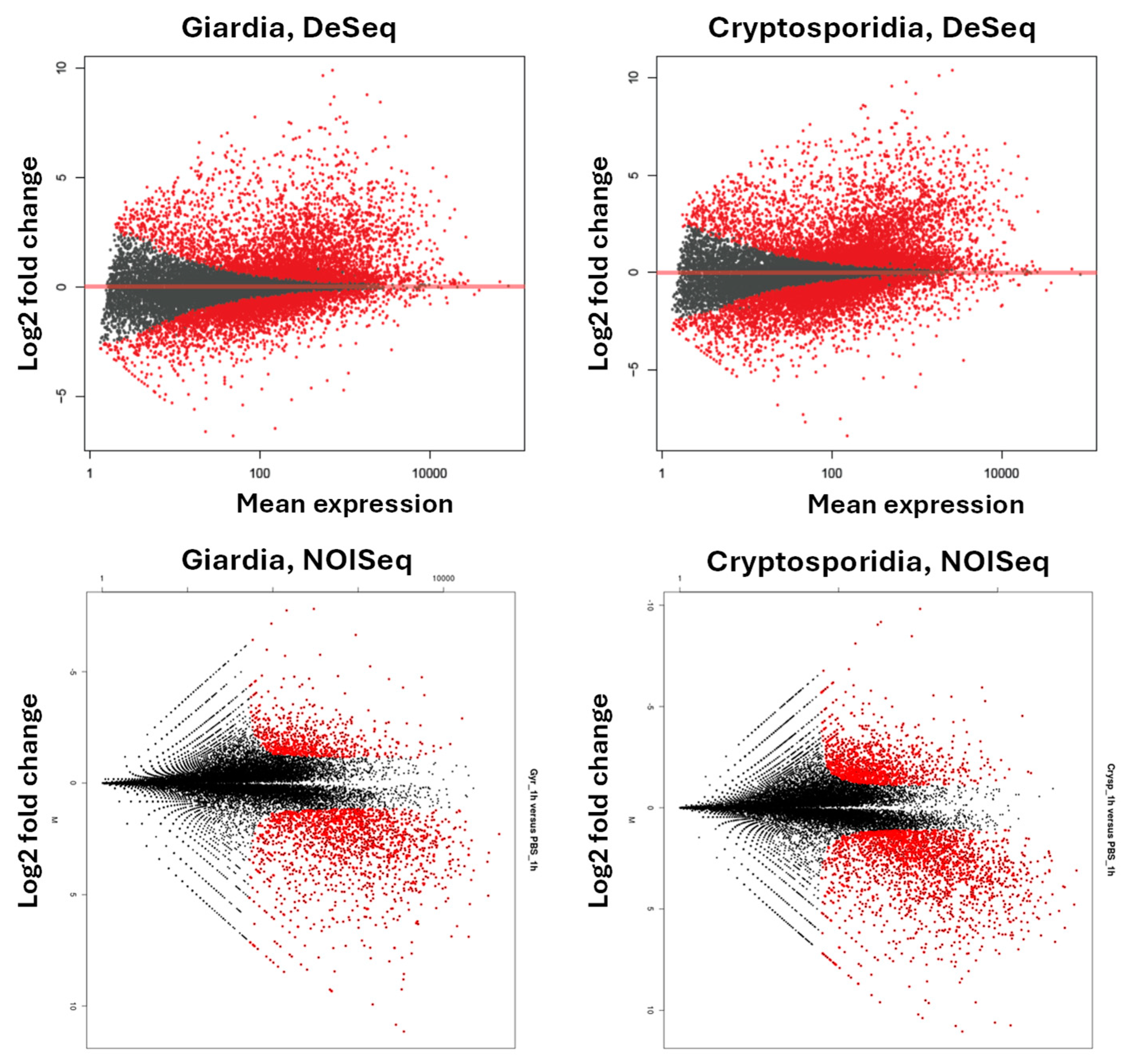 Ijpb 16 00013 g002 Ijpb 16 00013 g002
