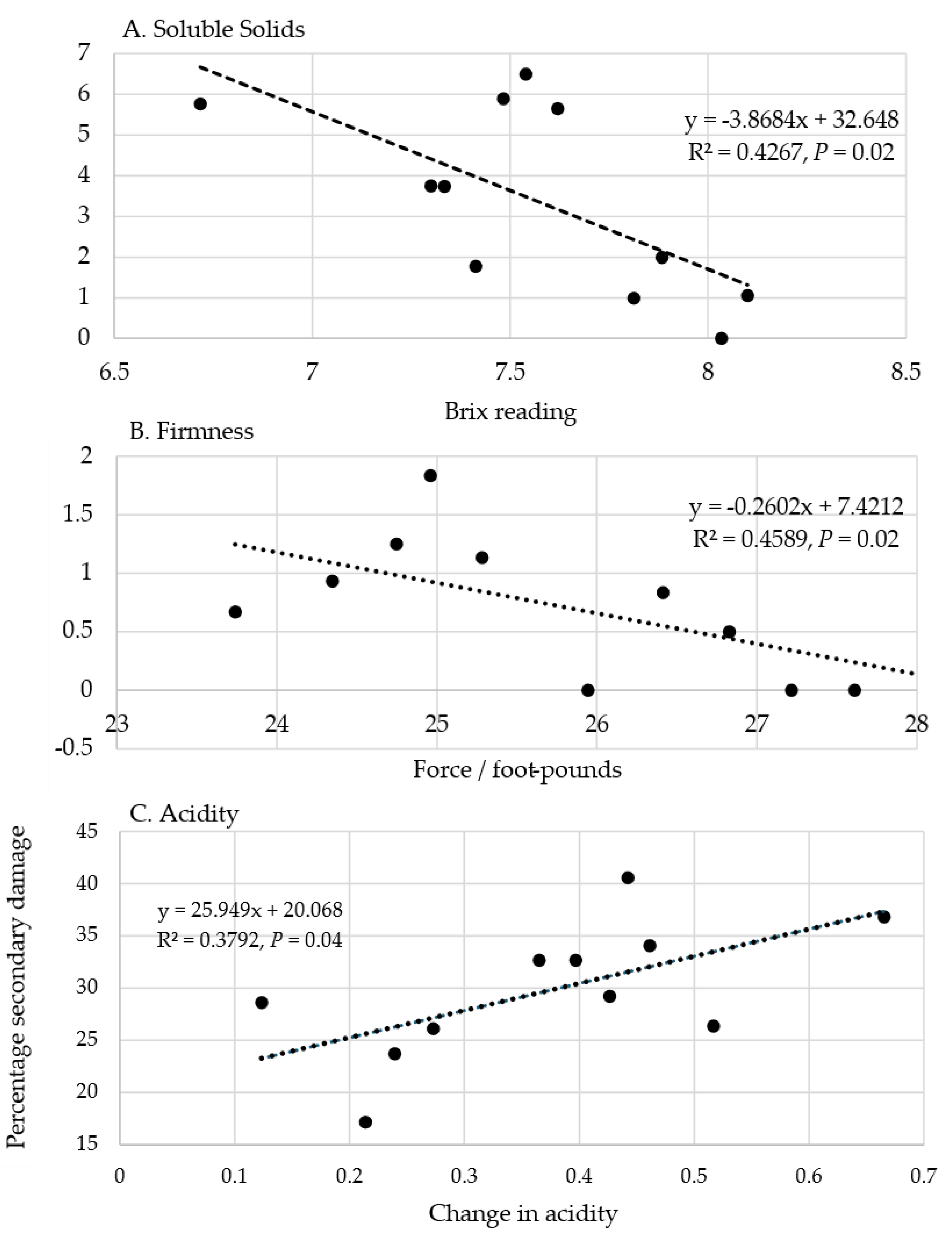 Ijpb 16 00030 g004 Ijpb 16 00030 g004