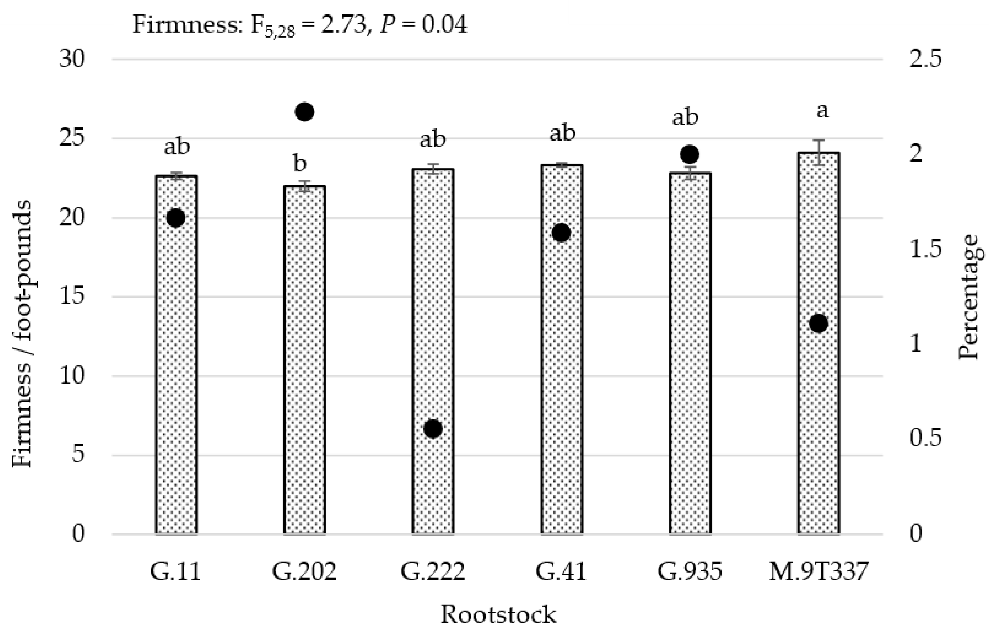 Ijpb 16 00030 g006 Ijpb 16 00030 g006