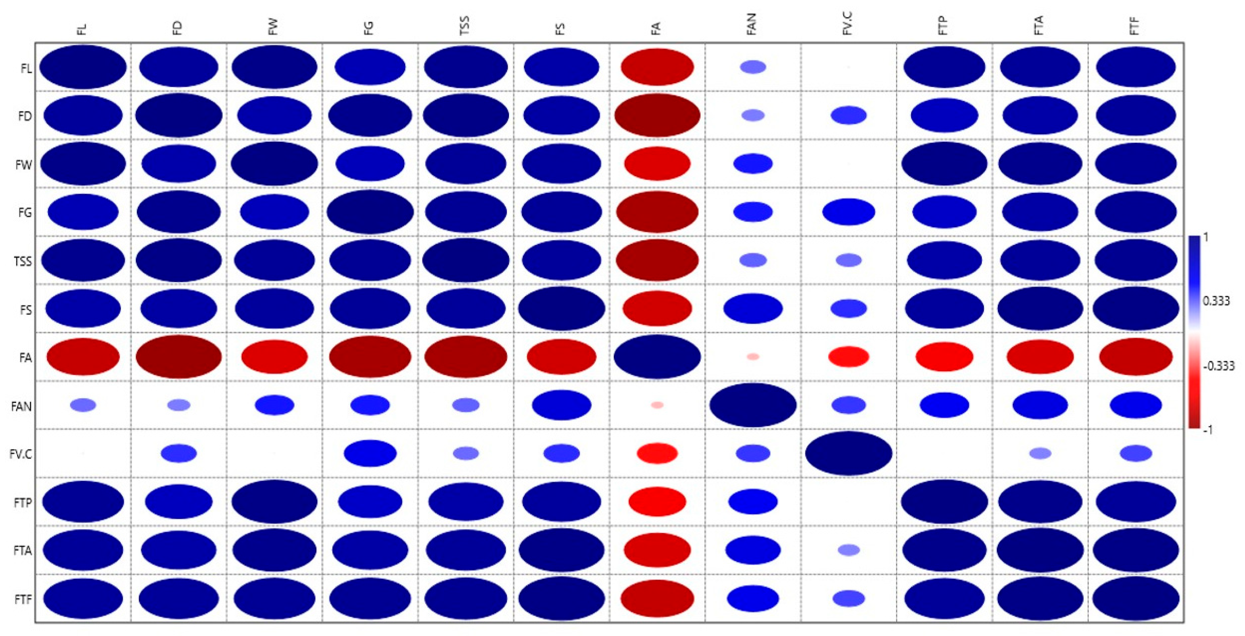 Ijpb 16 00123 g006 Ijpb 16 00123 g006