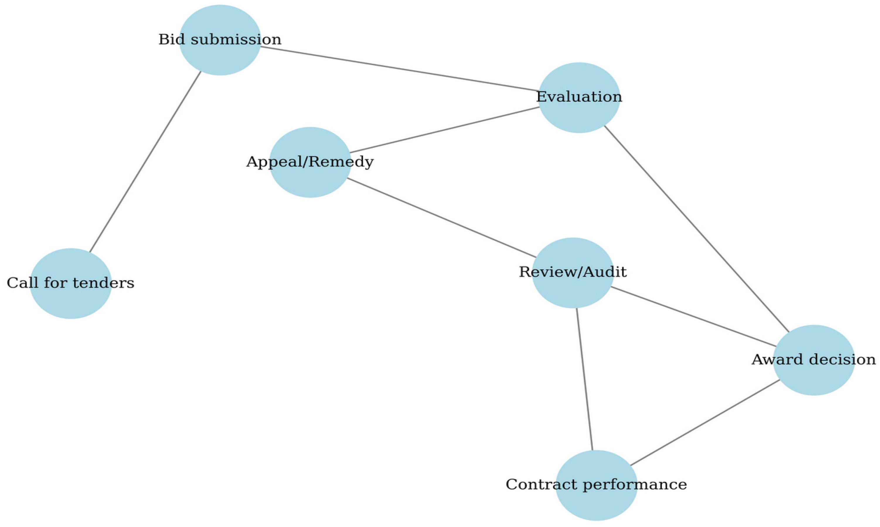 Ijt 02 00018 g002 Ijt 02 00018 g002