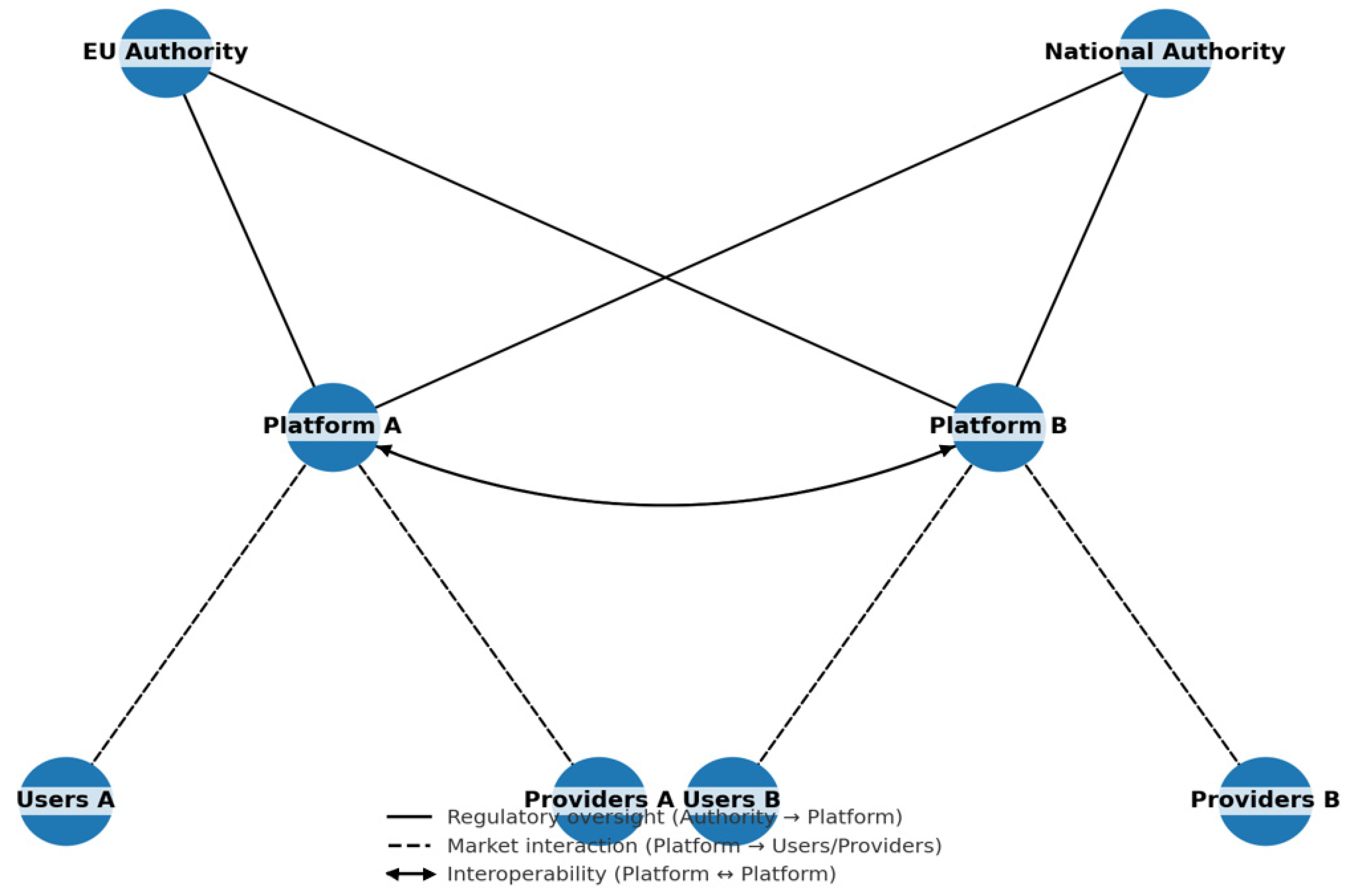 Ijt 02 00018 g003 Ijt 02 00018 g003