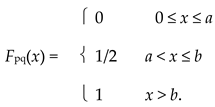 Ijt 02 00021 i005