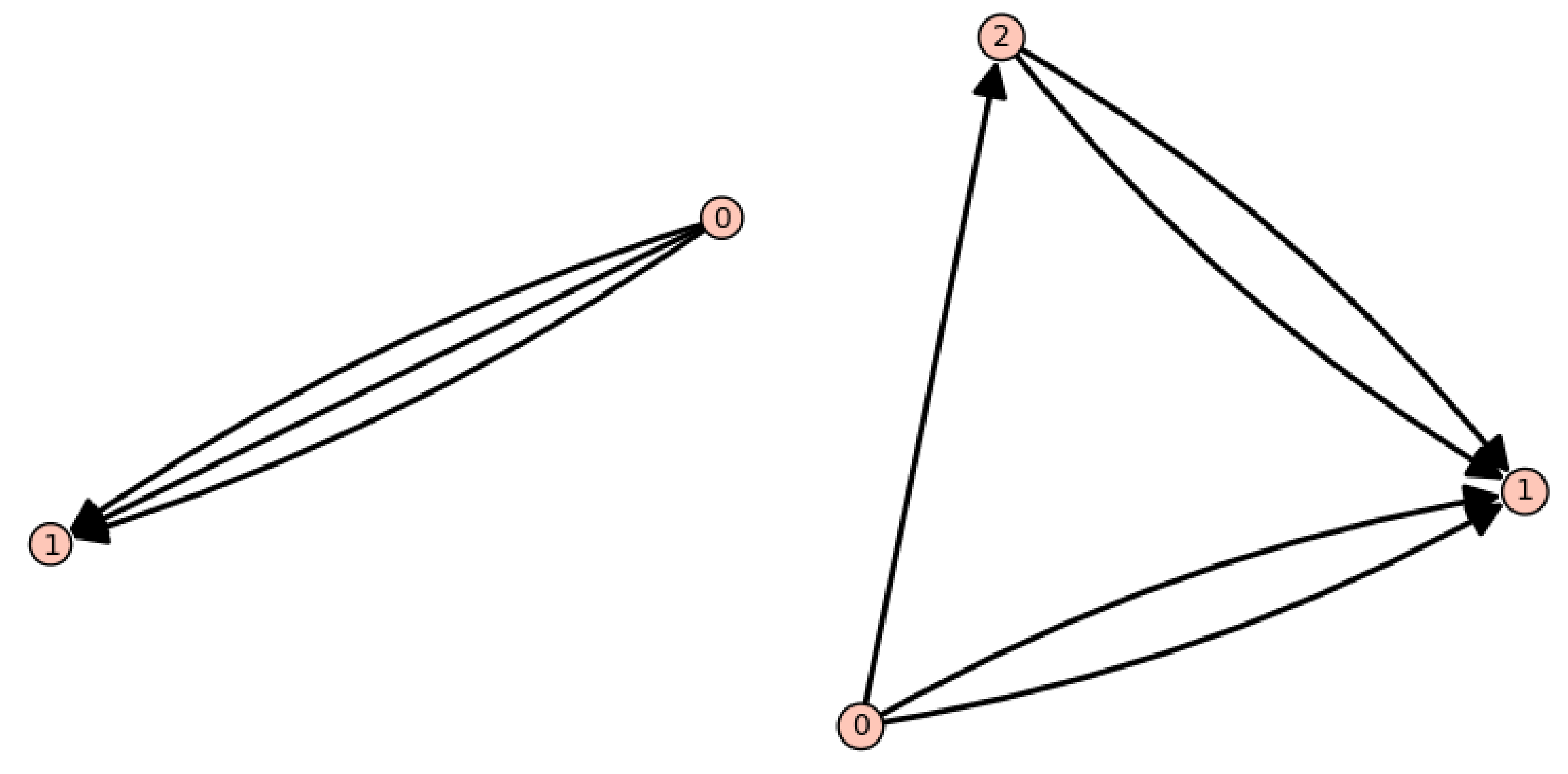 Ijt 03 00005 g010