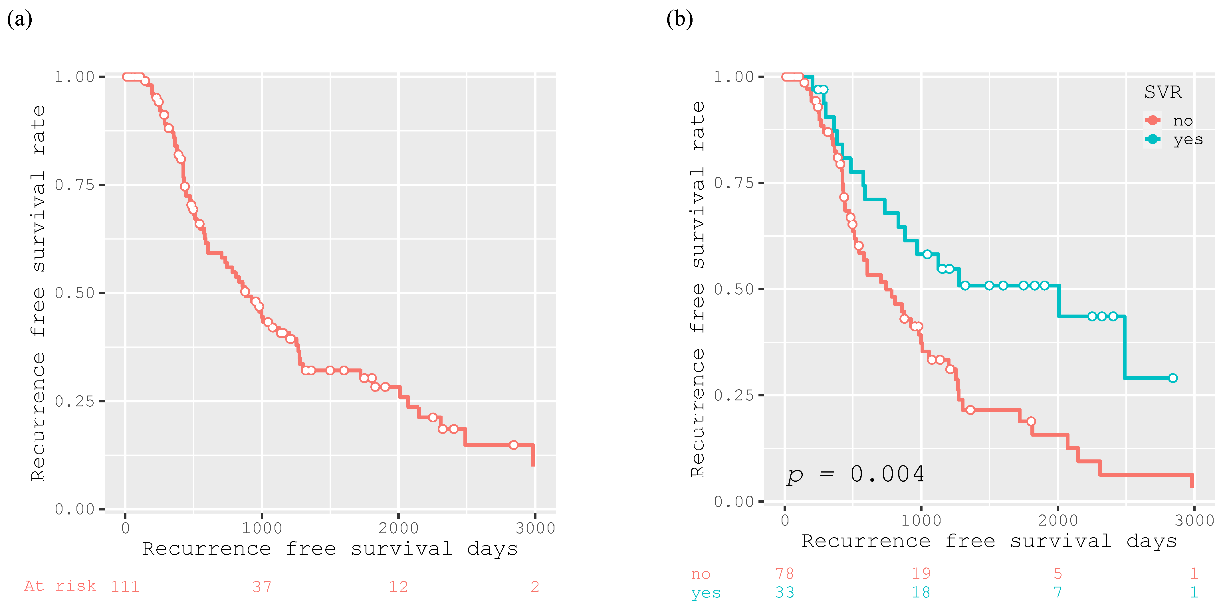 Ijtm 02 00027 g004a 550
