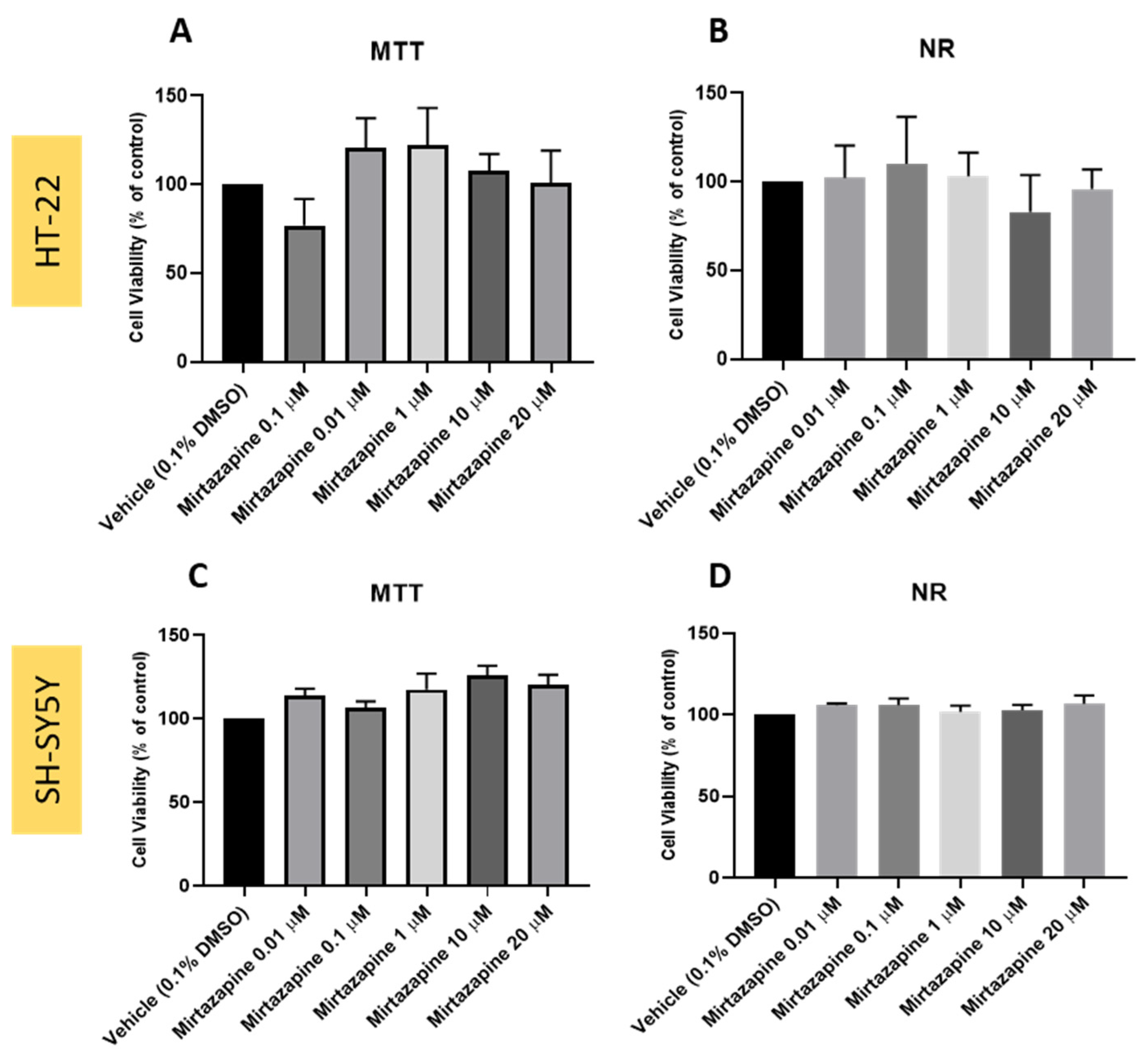 Ijtm 02 00036 g003 550