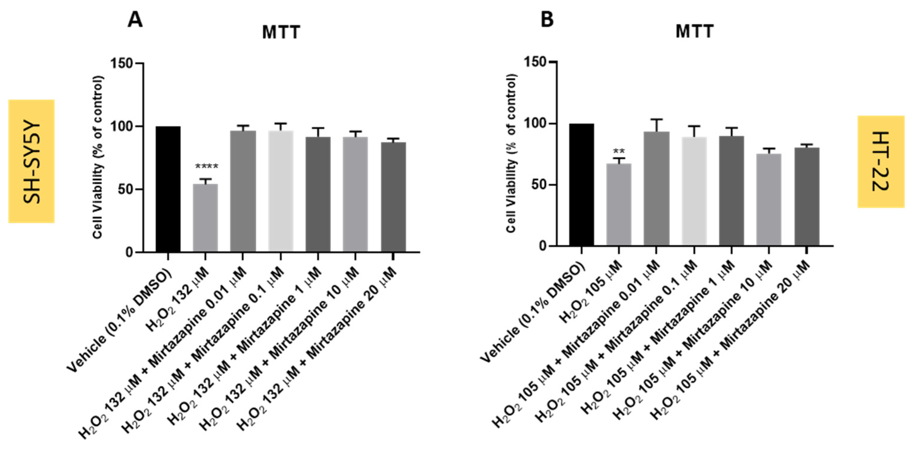 Ijtm 02 00036 g005 550