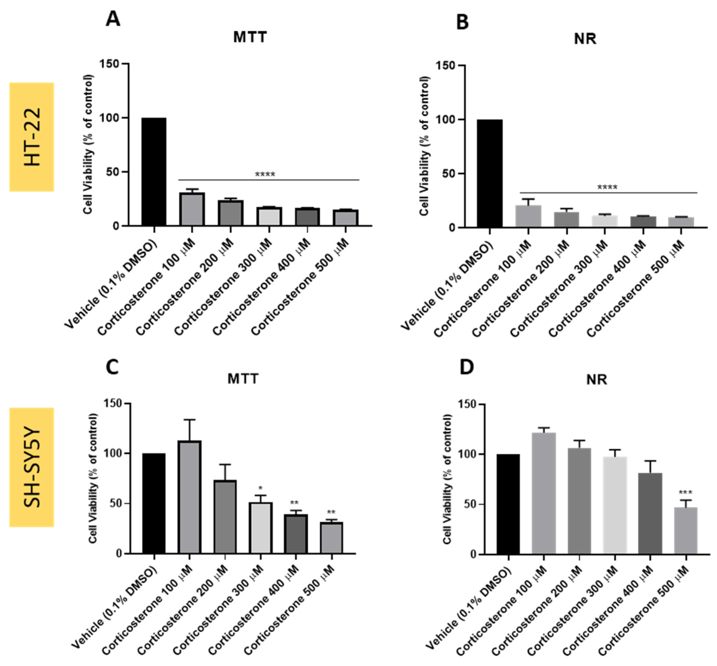 Ijtm 02 00036 g007 550