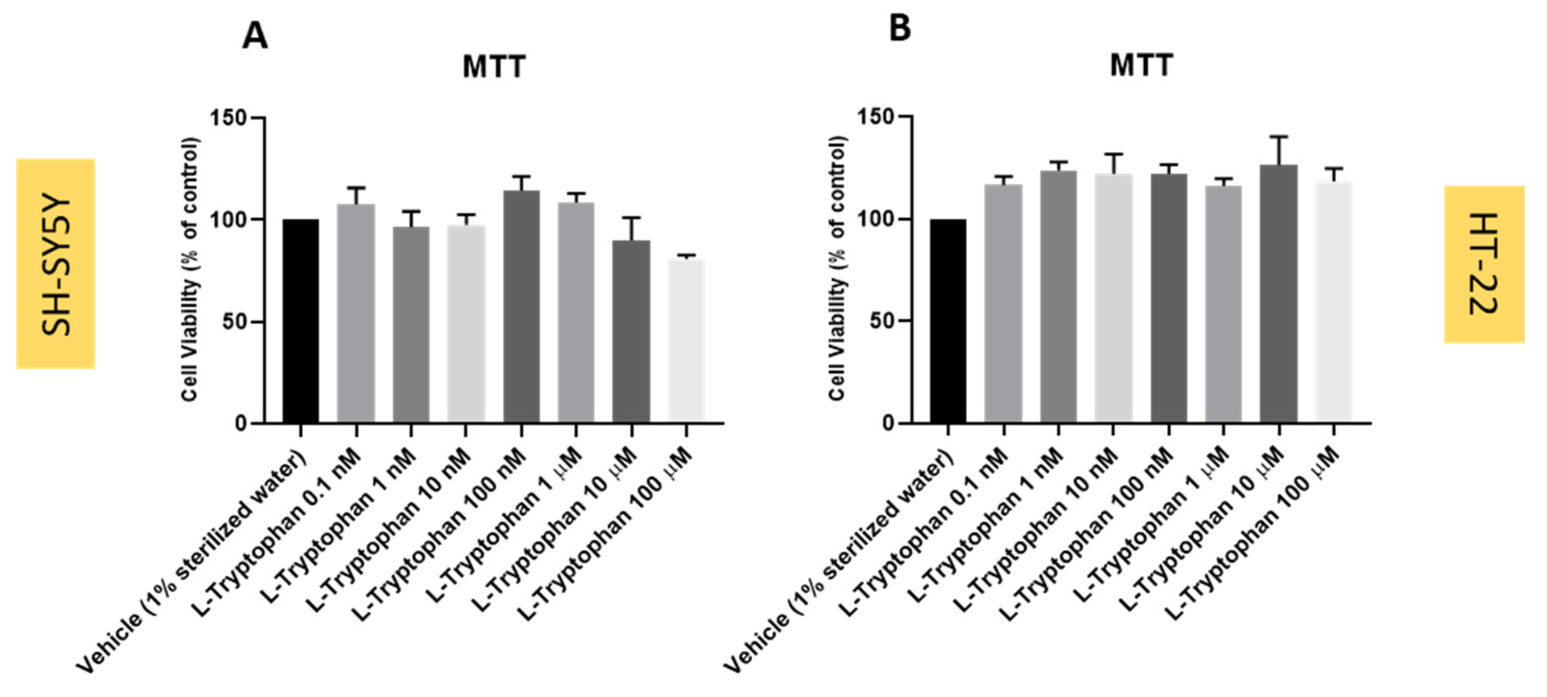 Ijtm 02 00036 g011 550