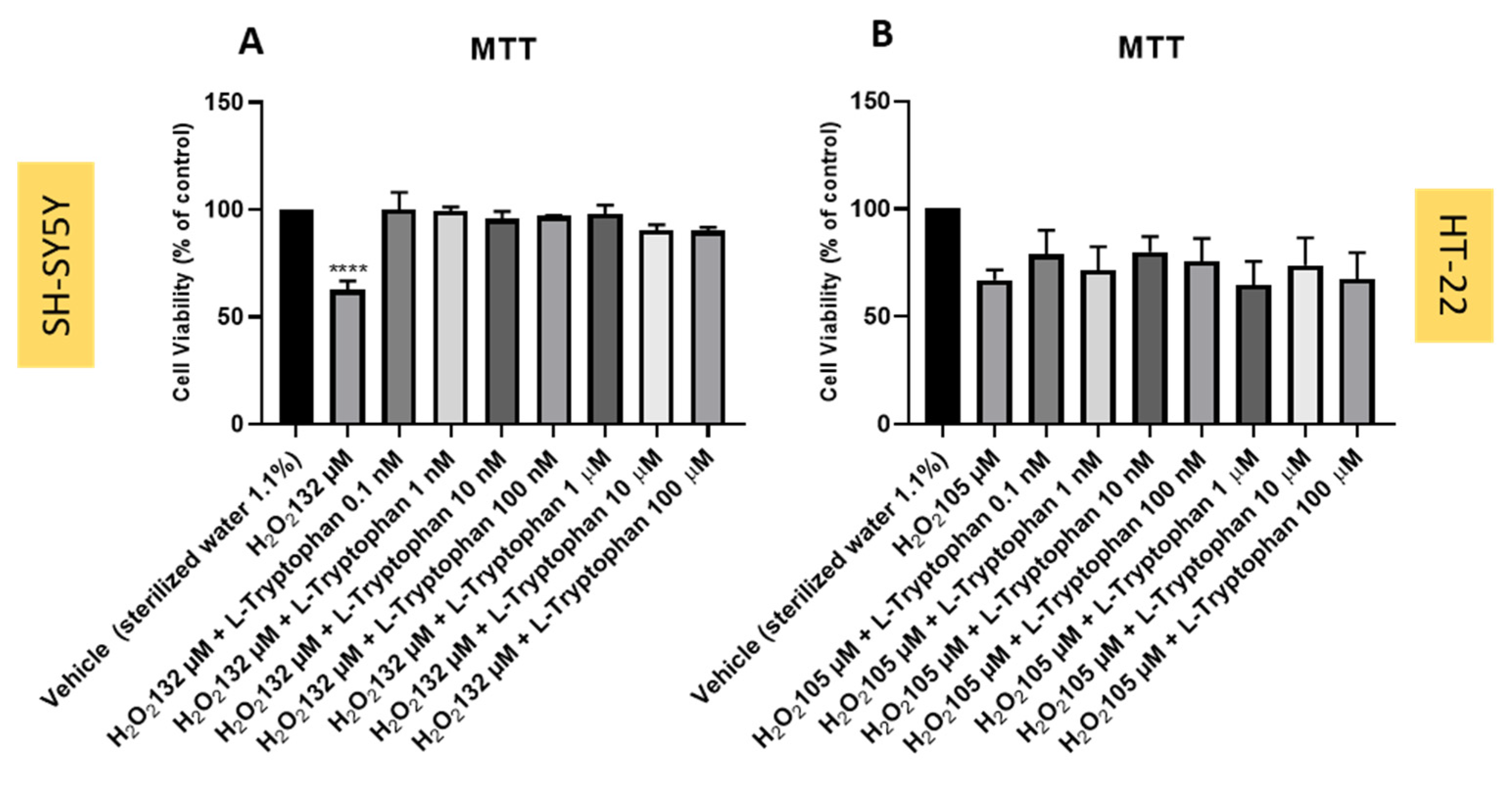 Ijtm 02 00036 g013 550