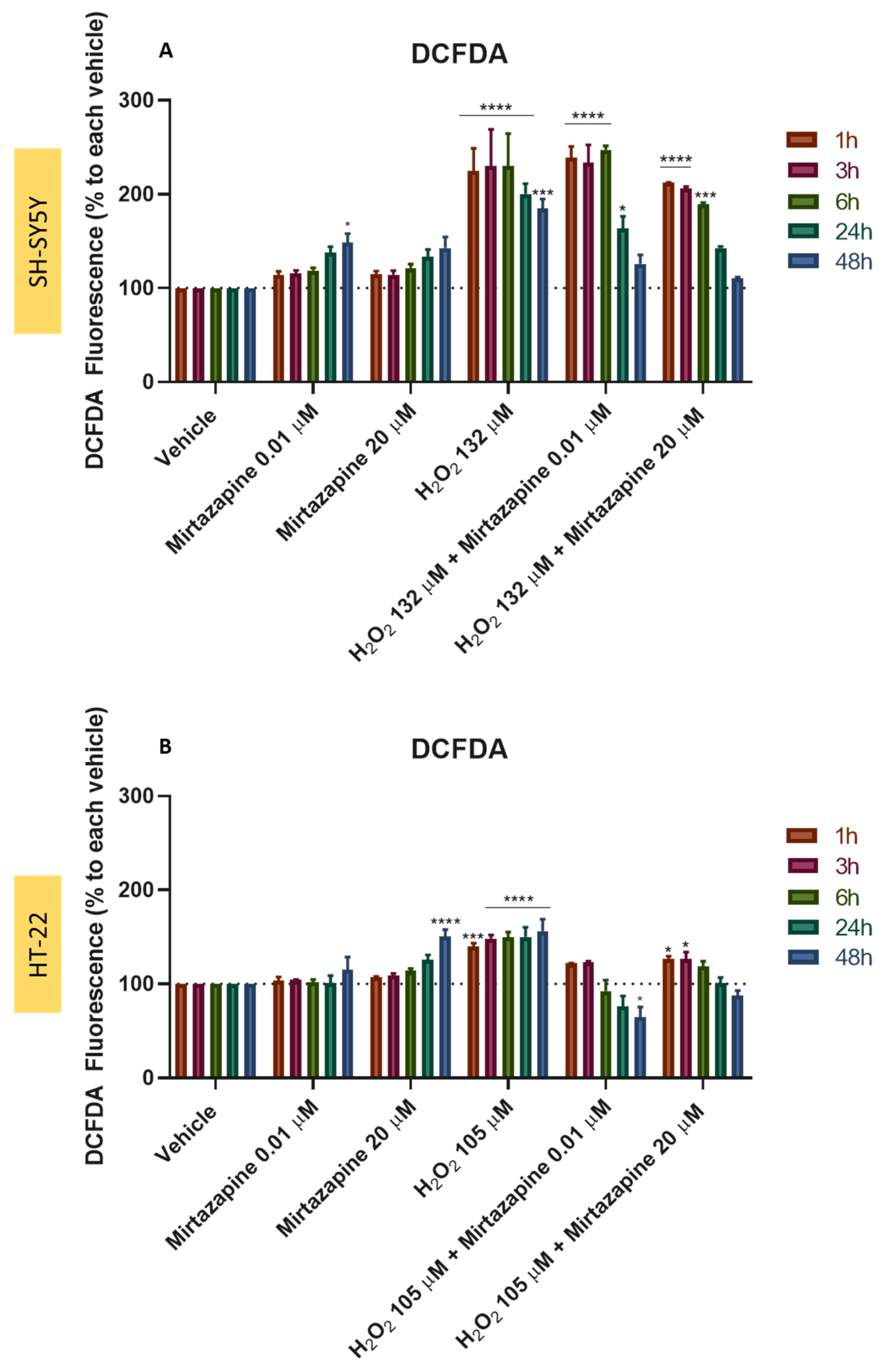 Ijtm 02 00036 g017 550