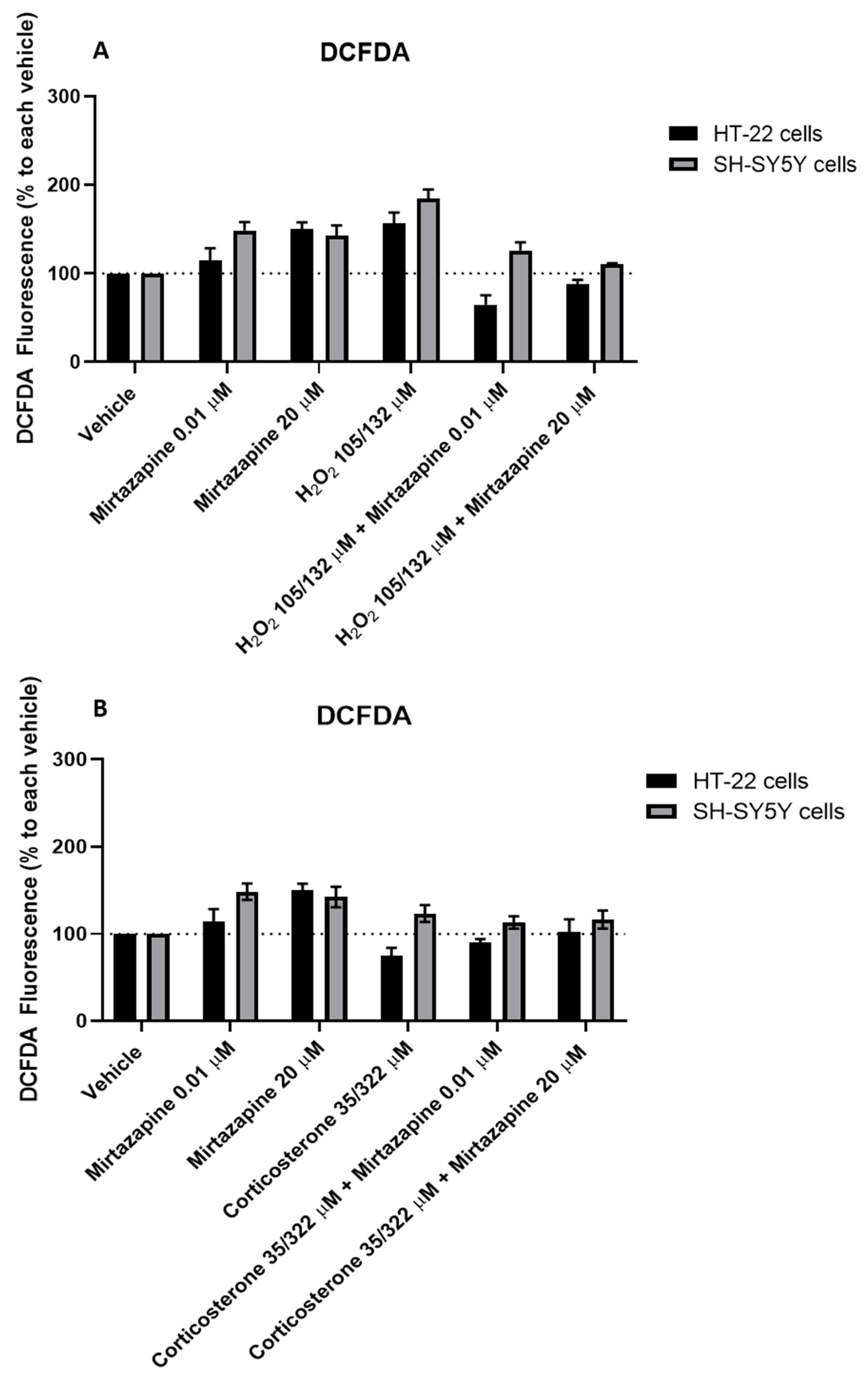 Ijtm 02 00036 g019 550