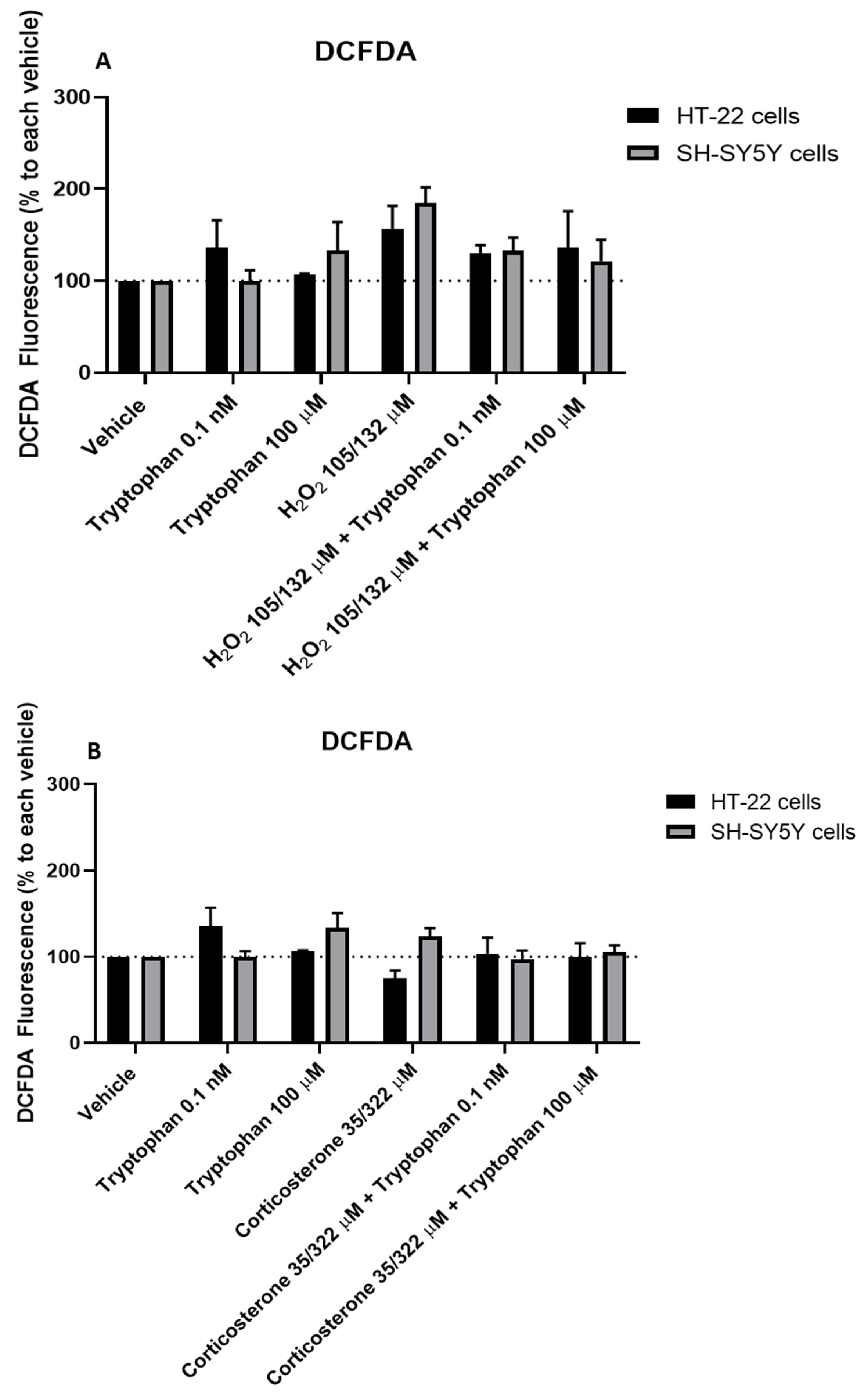 Ijtm 02 00036 g022 550