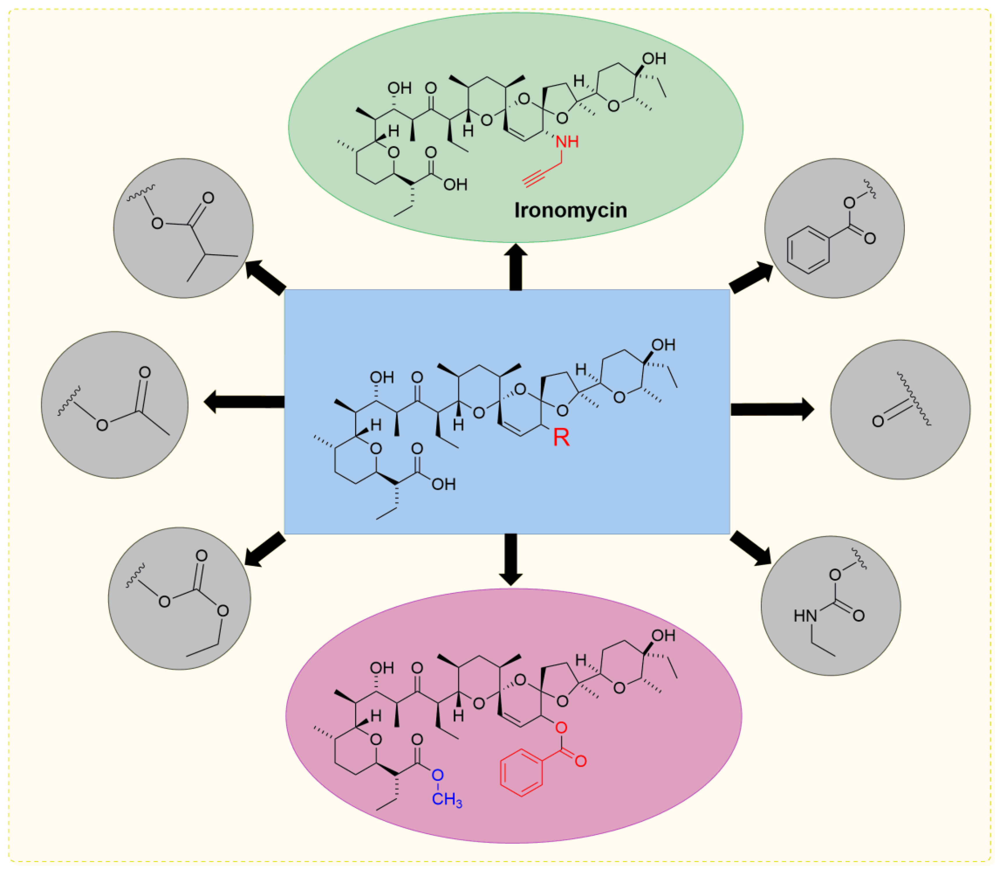 Ijtm 03 00016 g008 Ijtm 03 00016 g008
