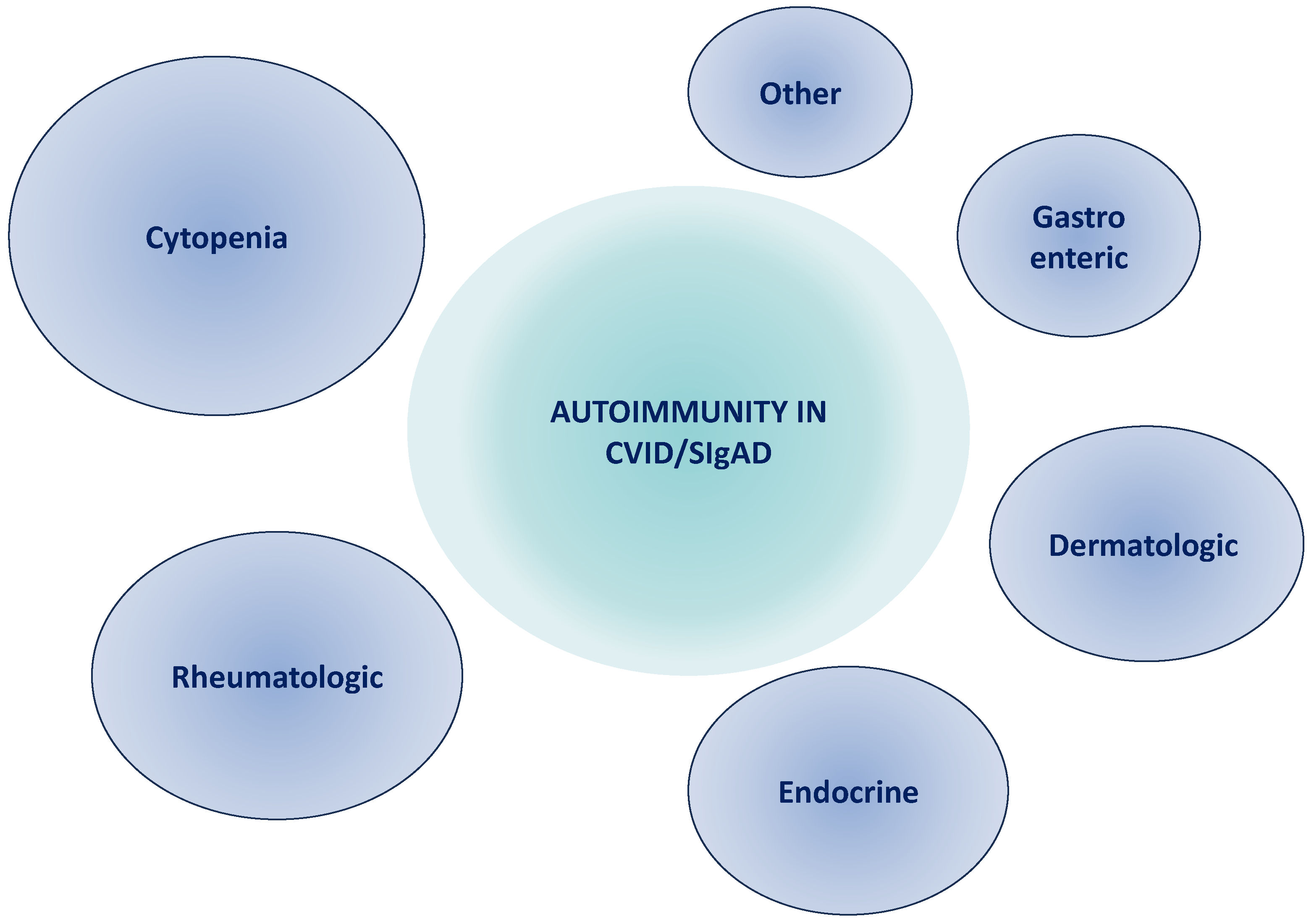 Ijtm 03 00031 g002 Ijtm 03 00031 g002