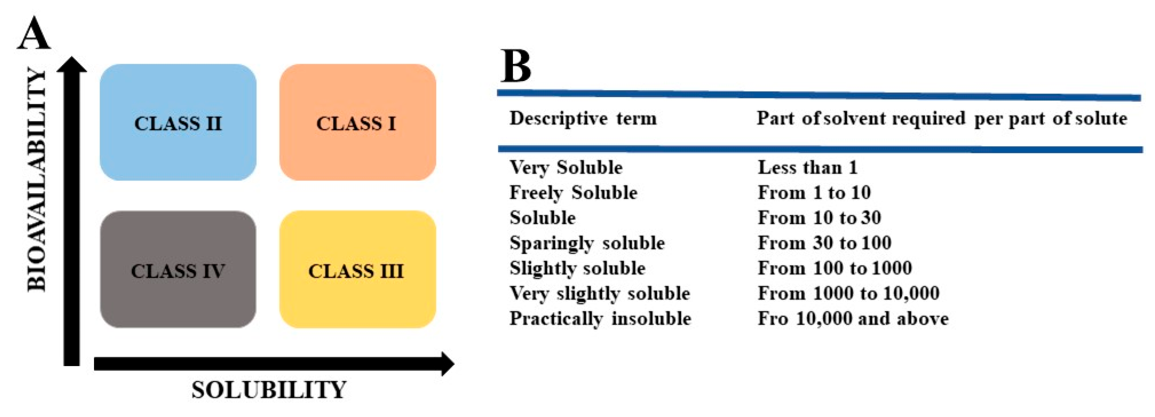 Ijtm 05 00035 g002 Ijtm 05 00035 g002