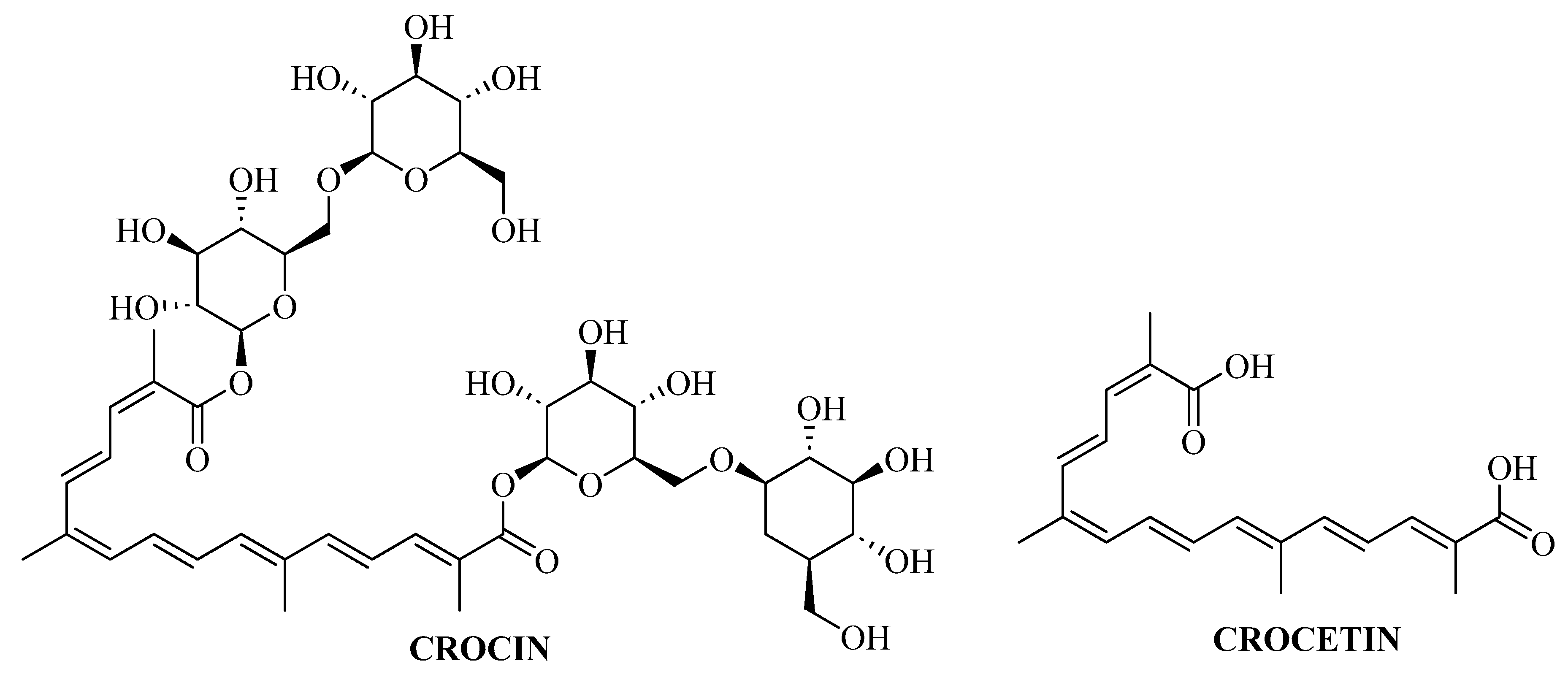Ijtm 05 00035 g003 Ijtm 05 00035 g003
