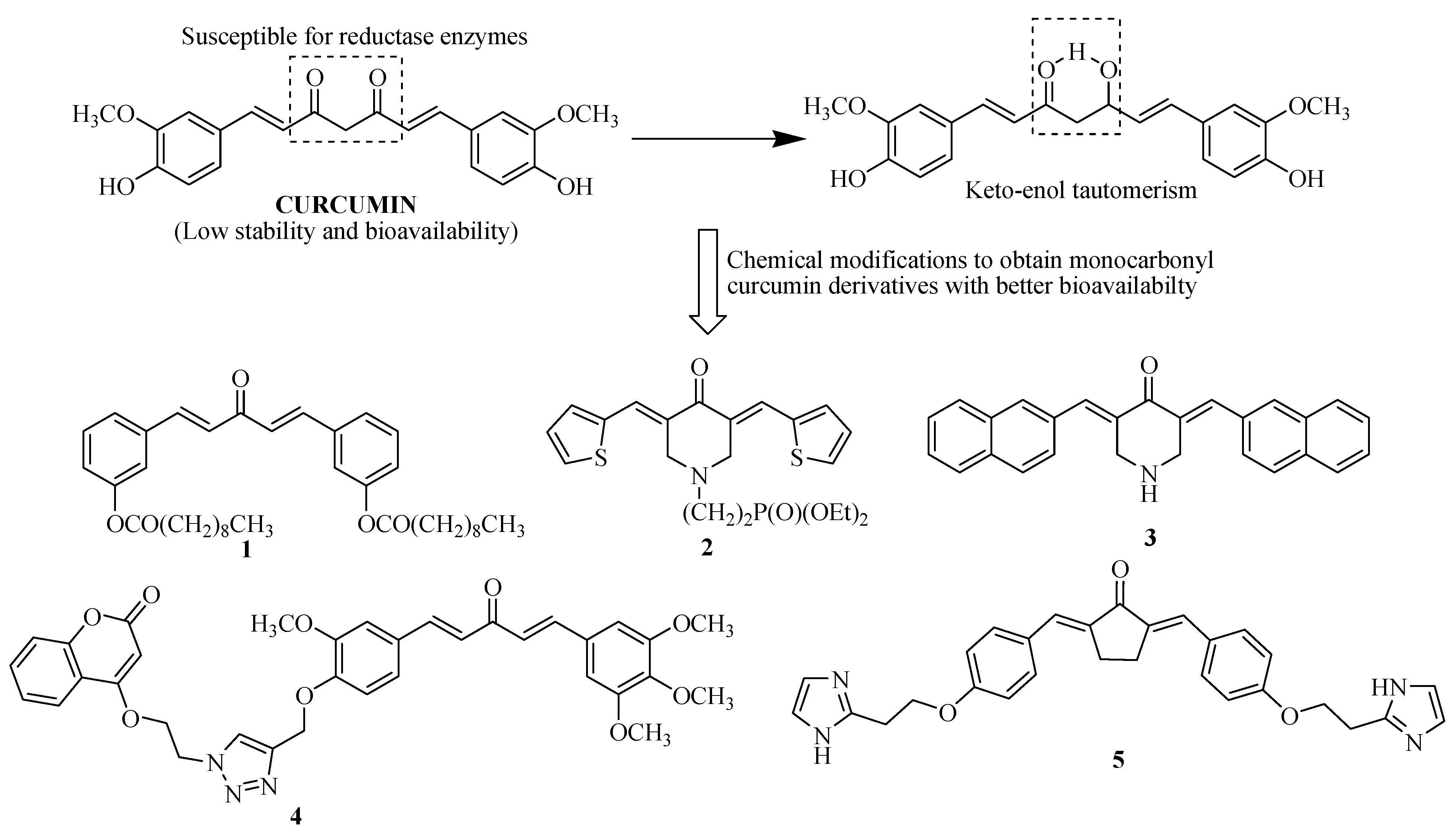 Ijtm 05 00035 g005 Ijtm 05 00035 g005