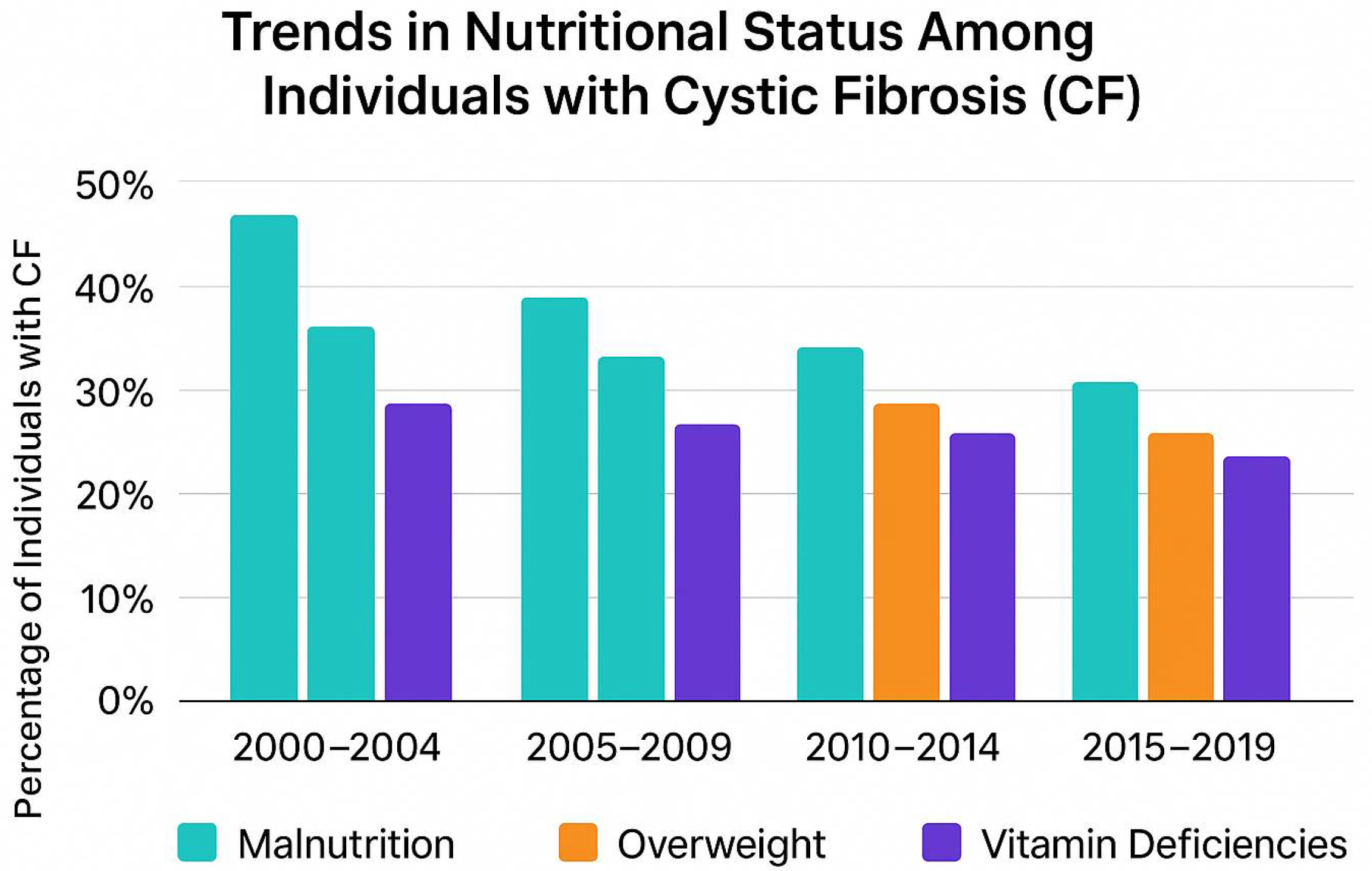 Ijtm 05 00038 g004 Ijtm 05 00038 g004