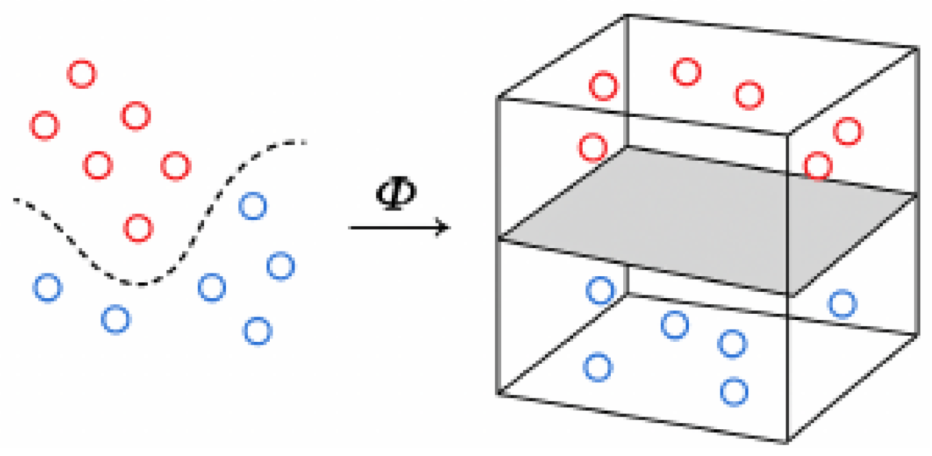 Ijtm 05 00050 g001 Ijtm 05 00050 g001