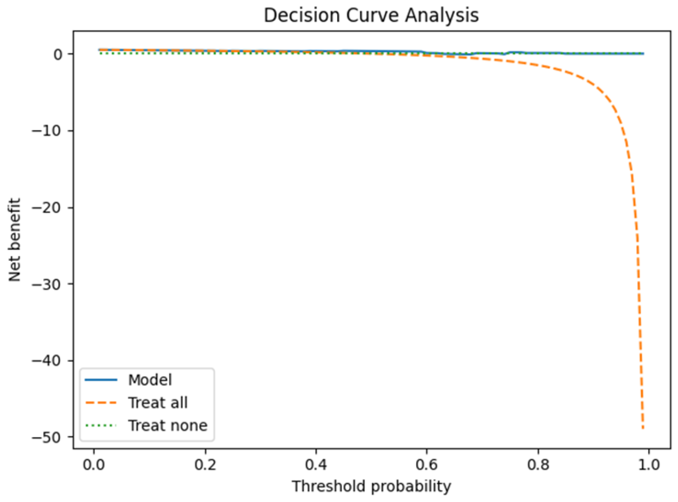 Ijtm 05 00050 g009 Ijtm 05 00050 g009