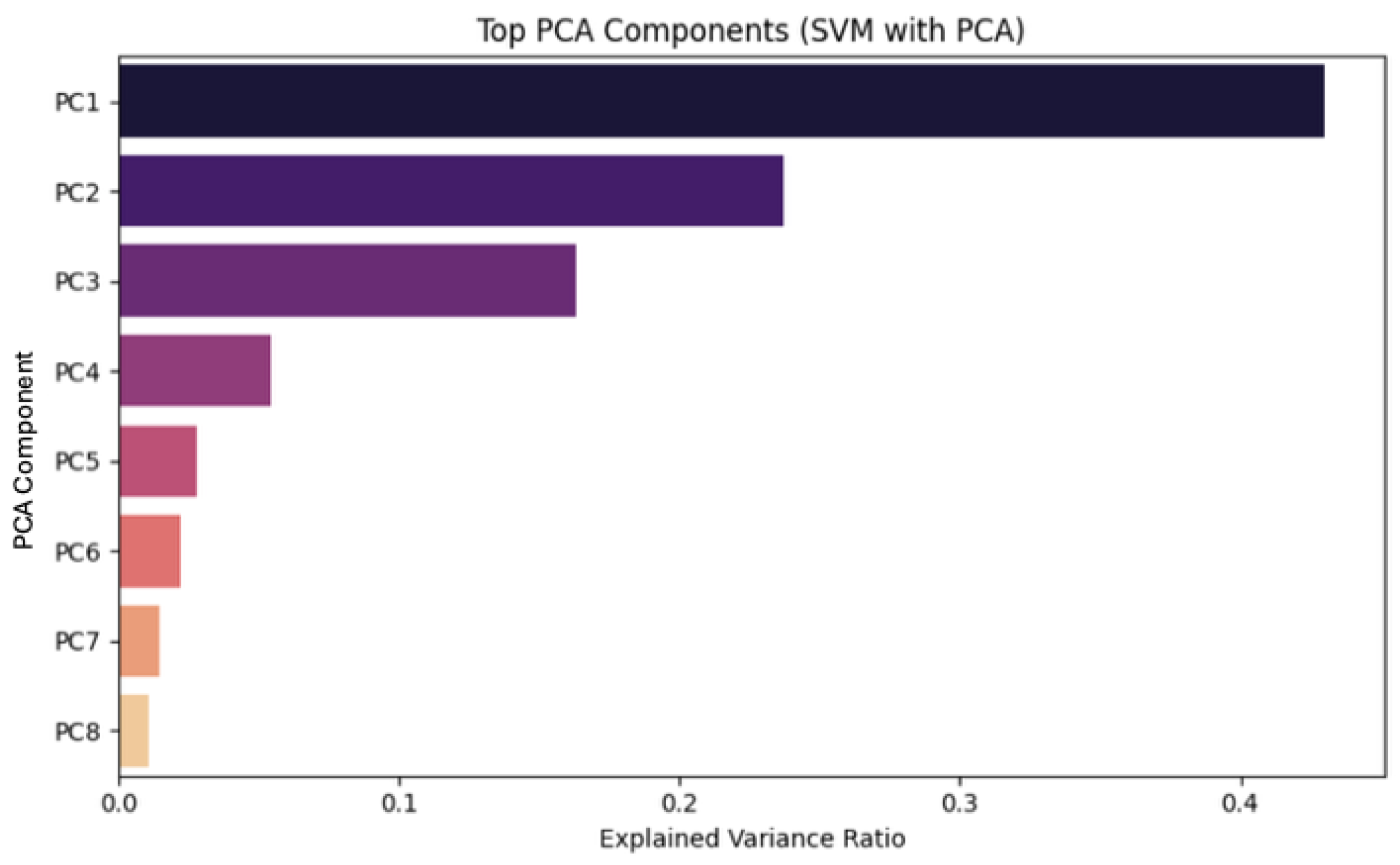 Ijtm 05 00050 g011 Ijtm 05 00050 g011