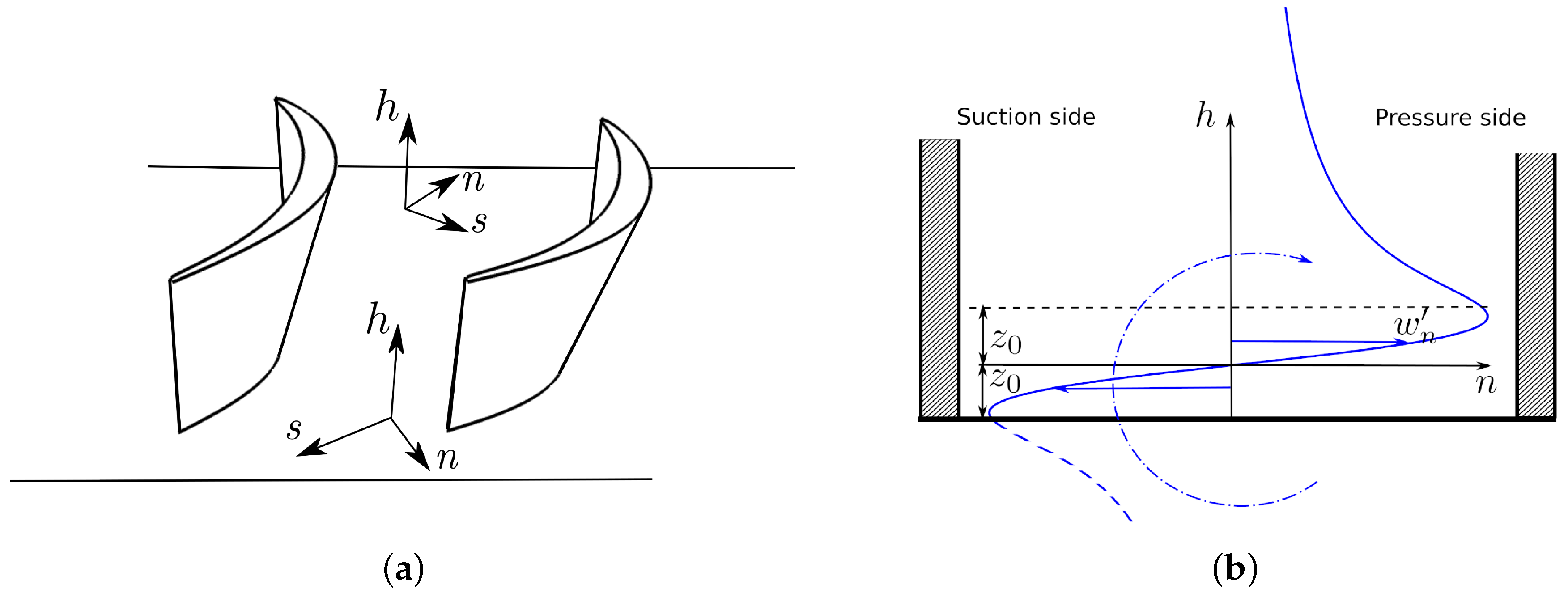 Ijtpp 02 00011 g001