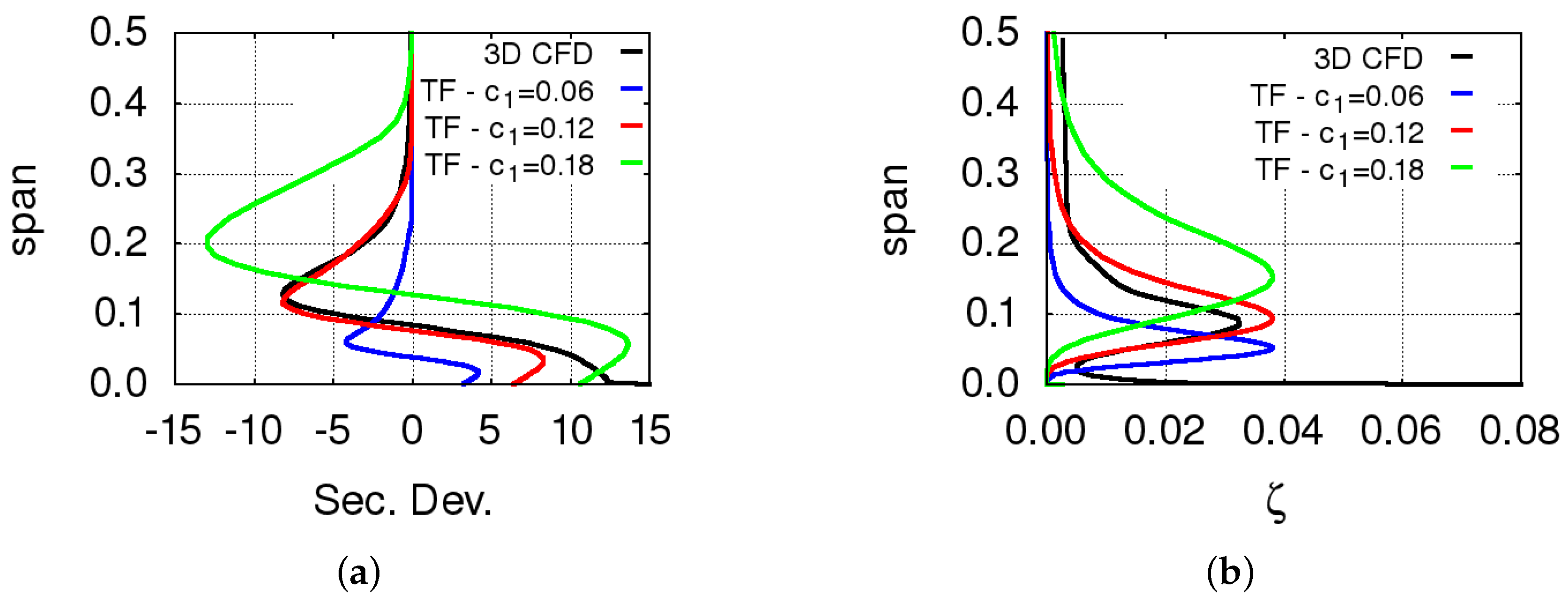 Ijtpp 02 00011 g002