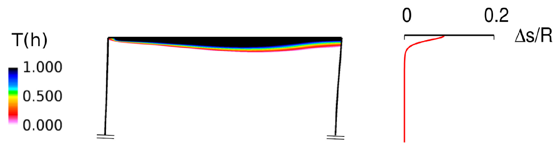 Ijtpp 02 00011 g003