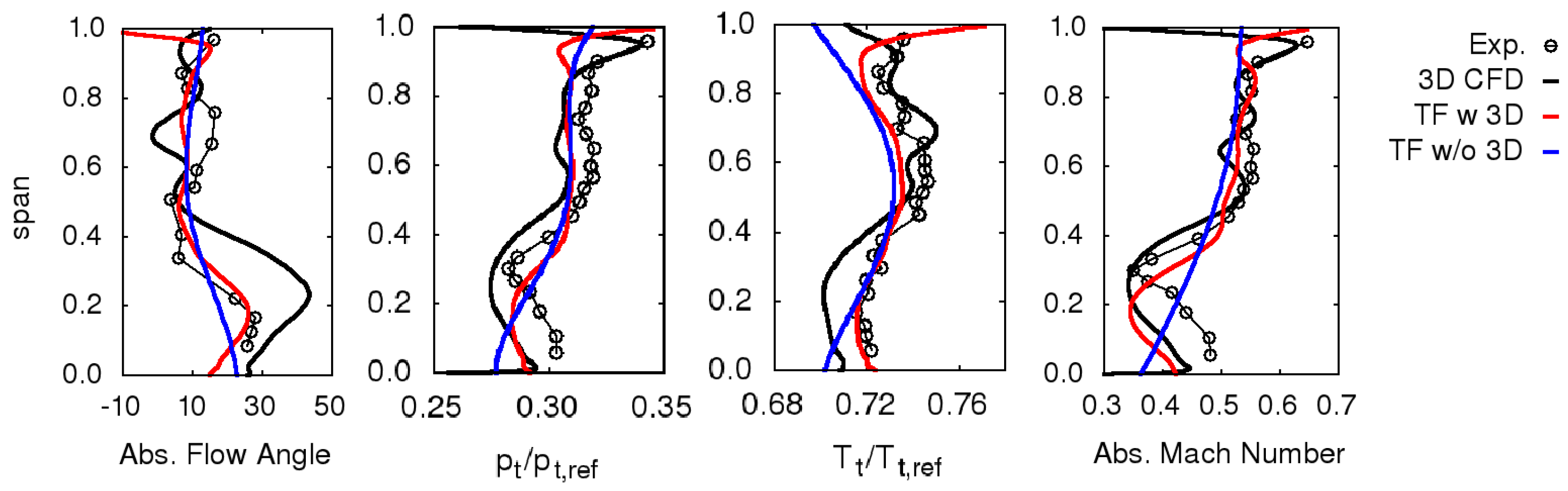Ijtpp 02 00011 g006
