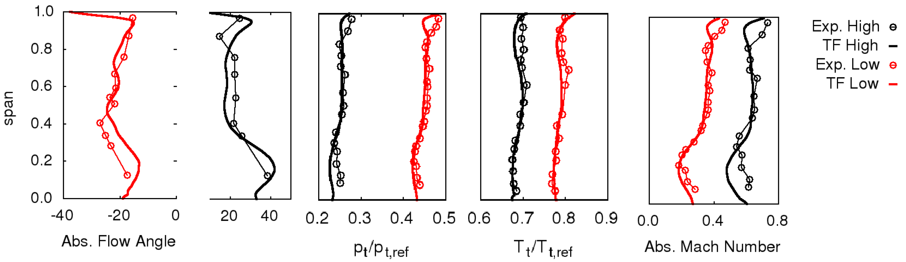 Ijtpp 02 00011 g007