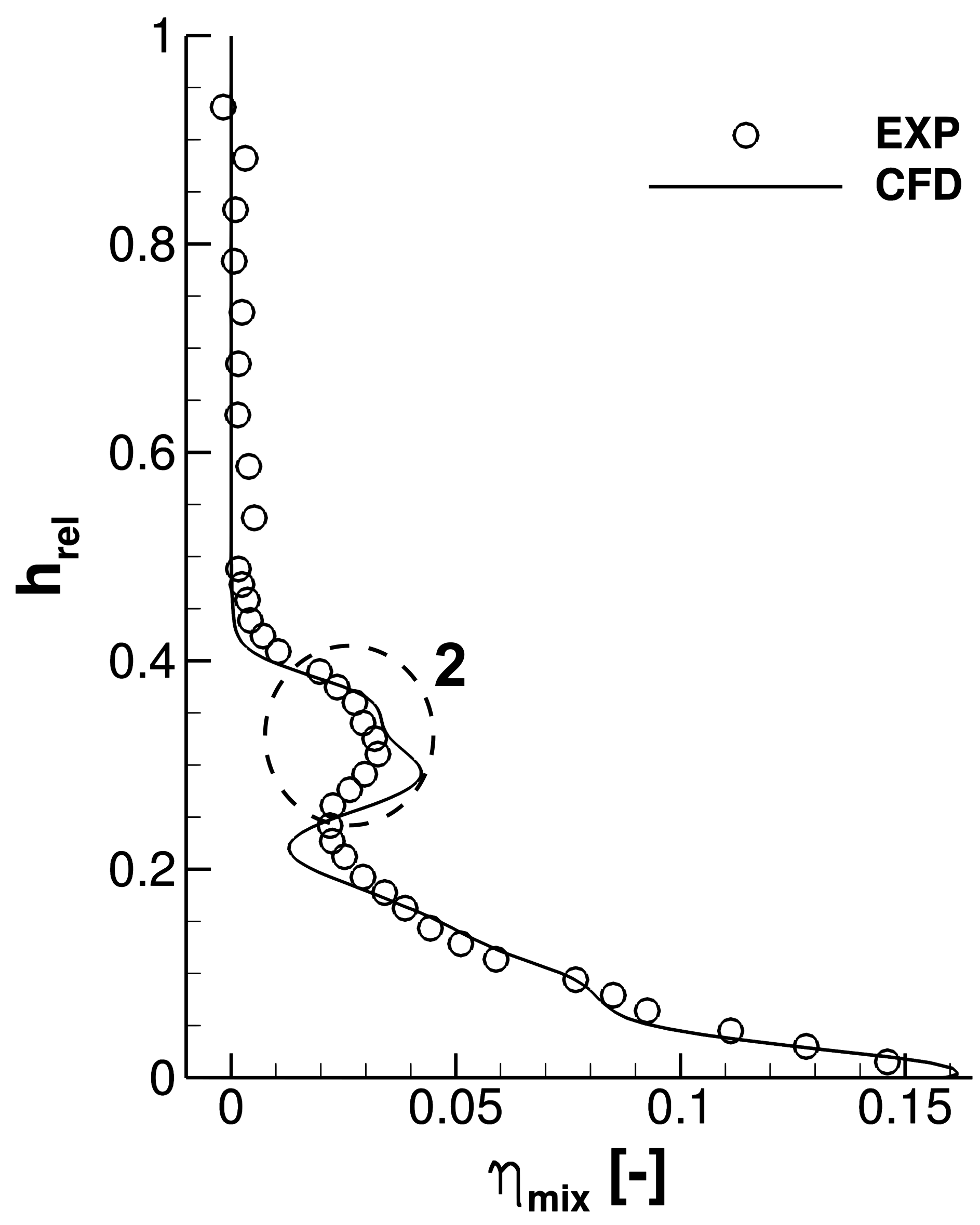 Ijtpp 02 00012 g007
