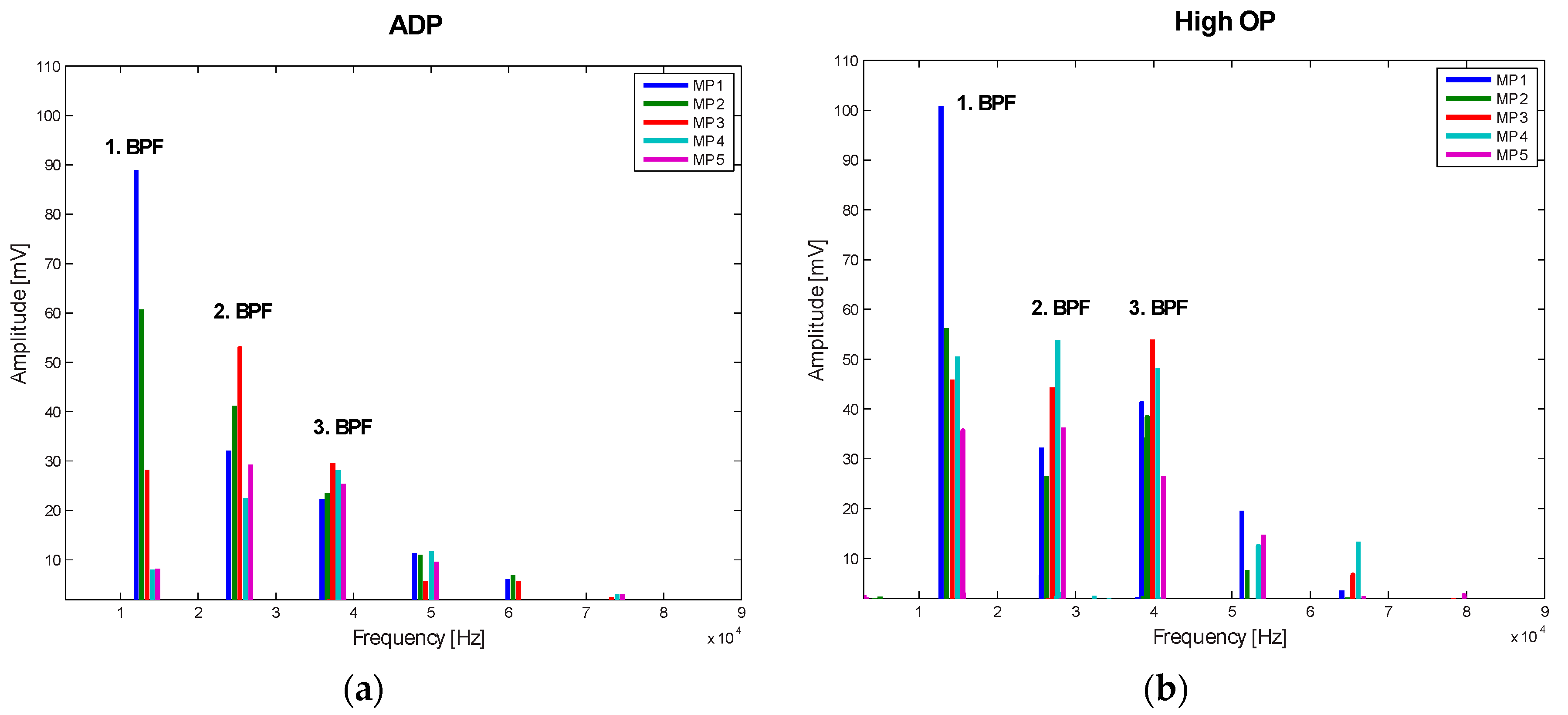 Ijtpp 02 00013 g004 550