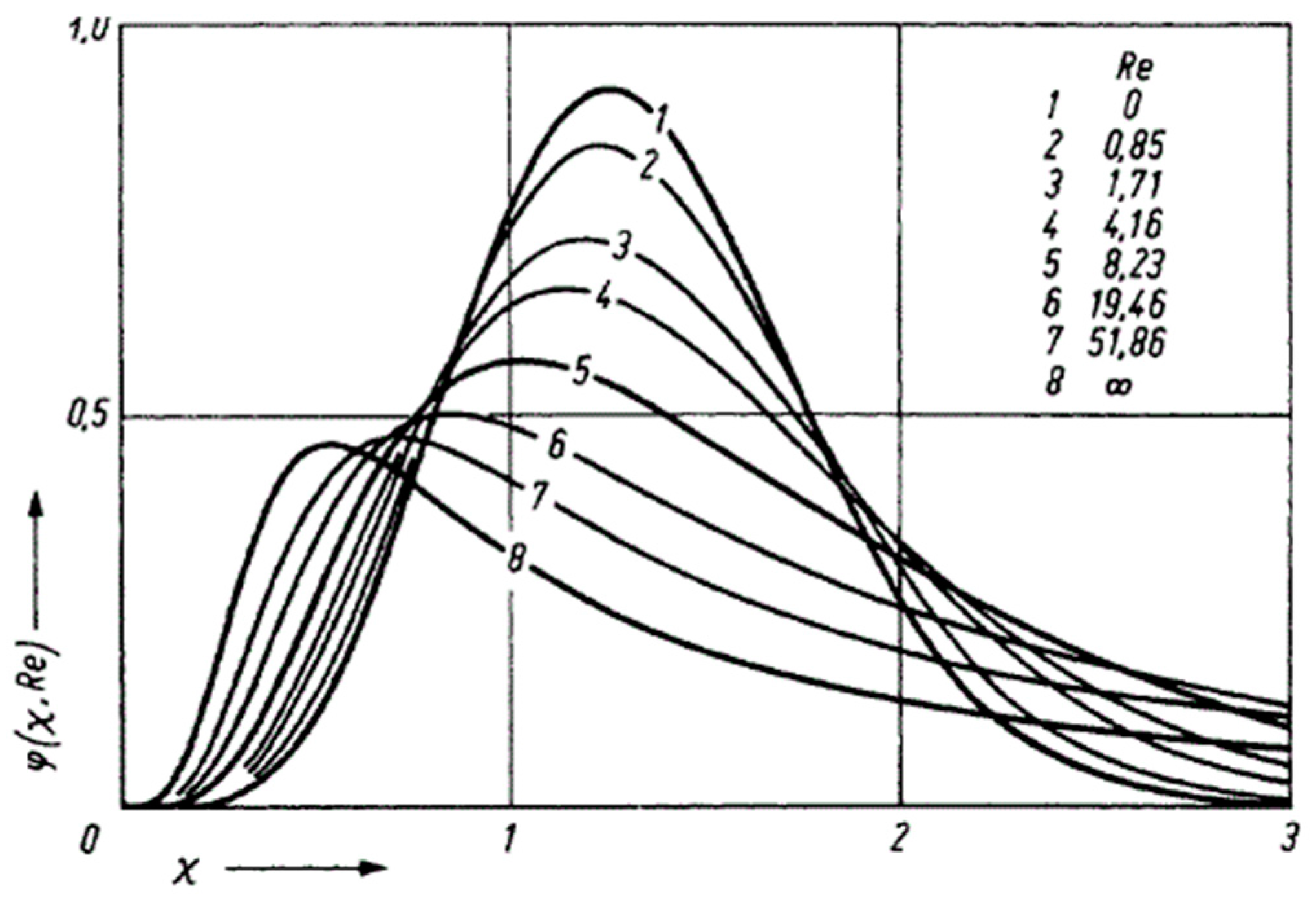 Ijtpp 02 00013 g005 550