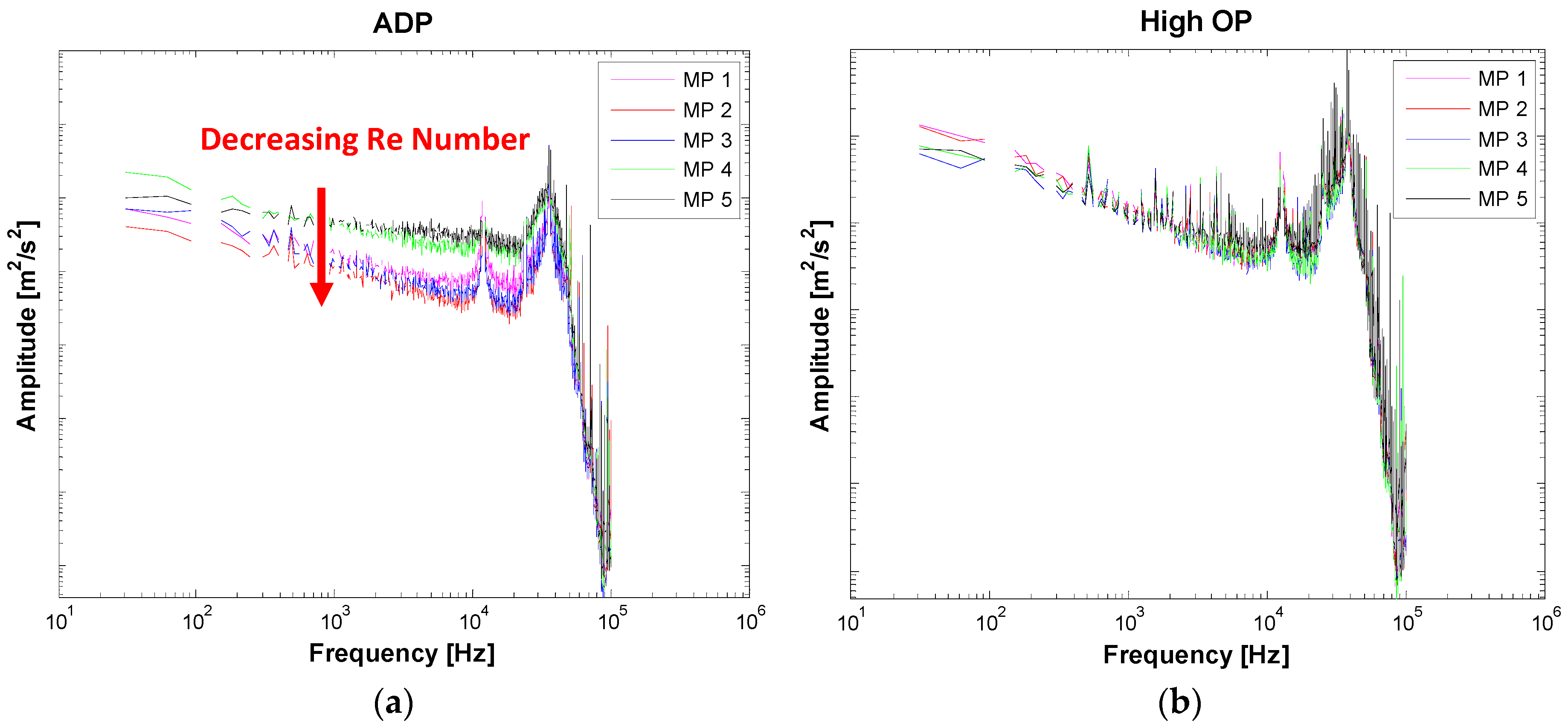 Ijtpp 02 00013 g006 550