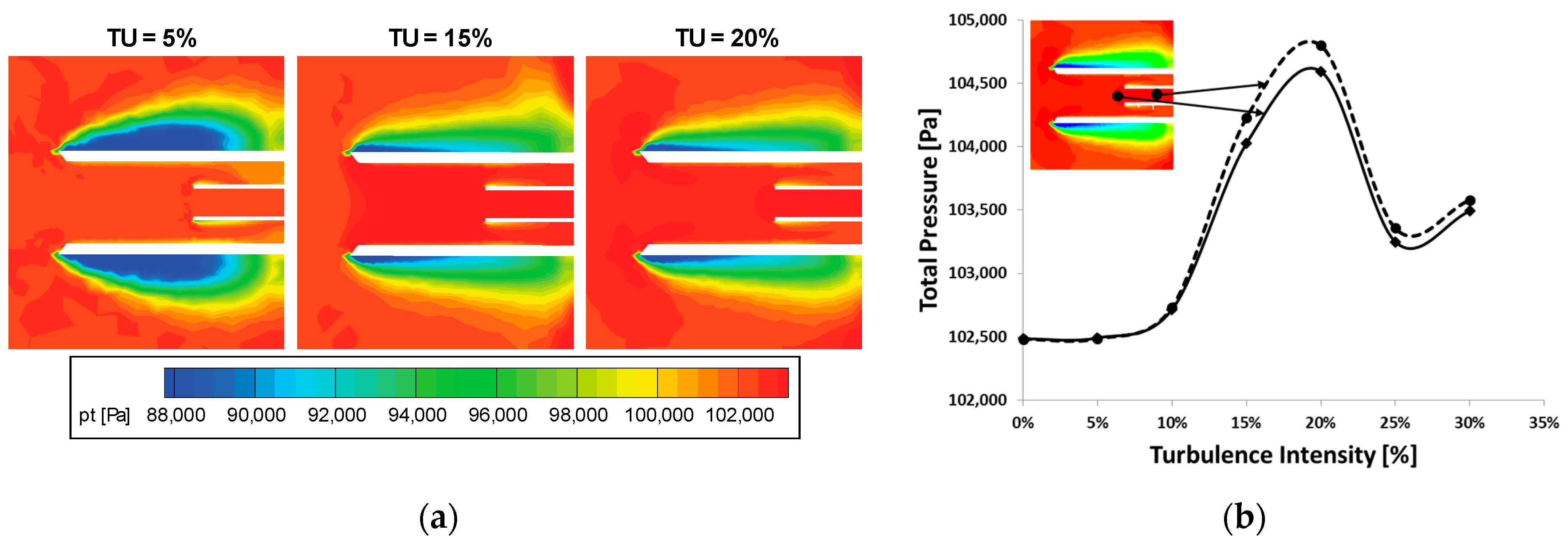 Ijtpp 02 00013 g009 550