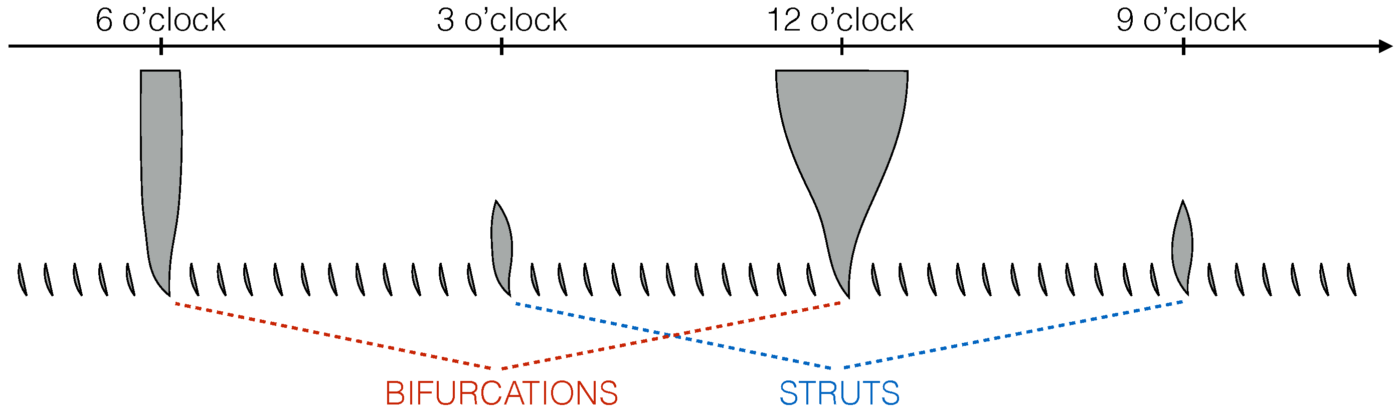 Ijtpp 02 00016 g002 550