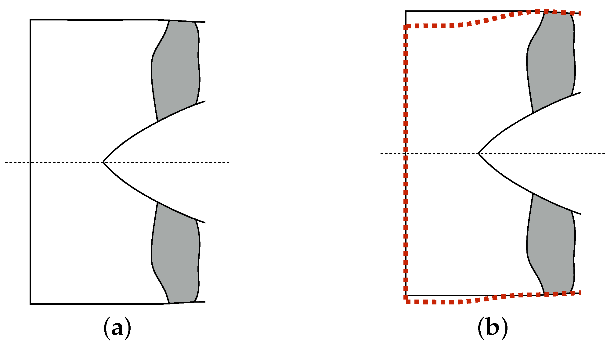 Ijtpp 02 00016 g003 550