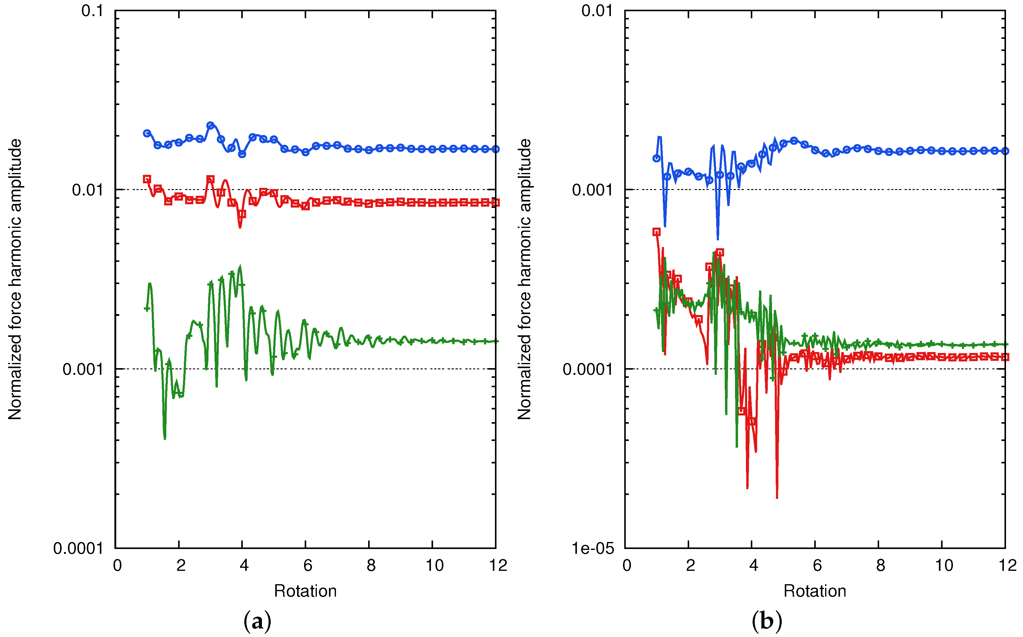 Ijtpp 02 00016 g005 550