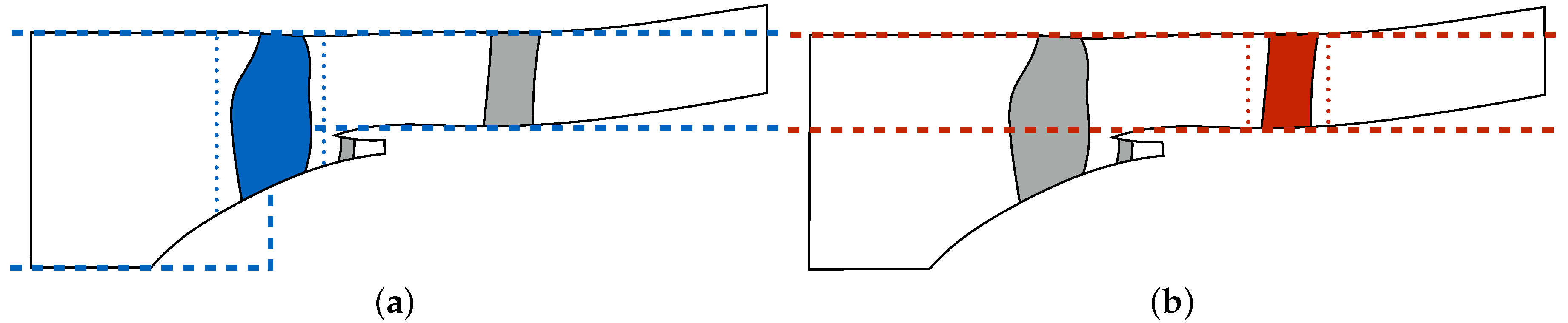 Ijtpp 02 00016 g007 550