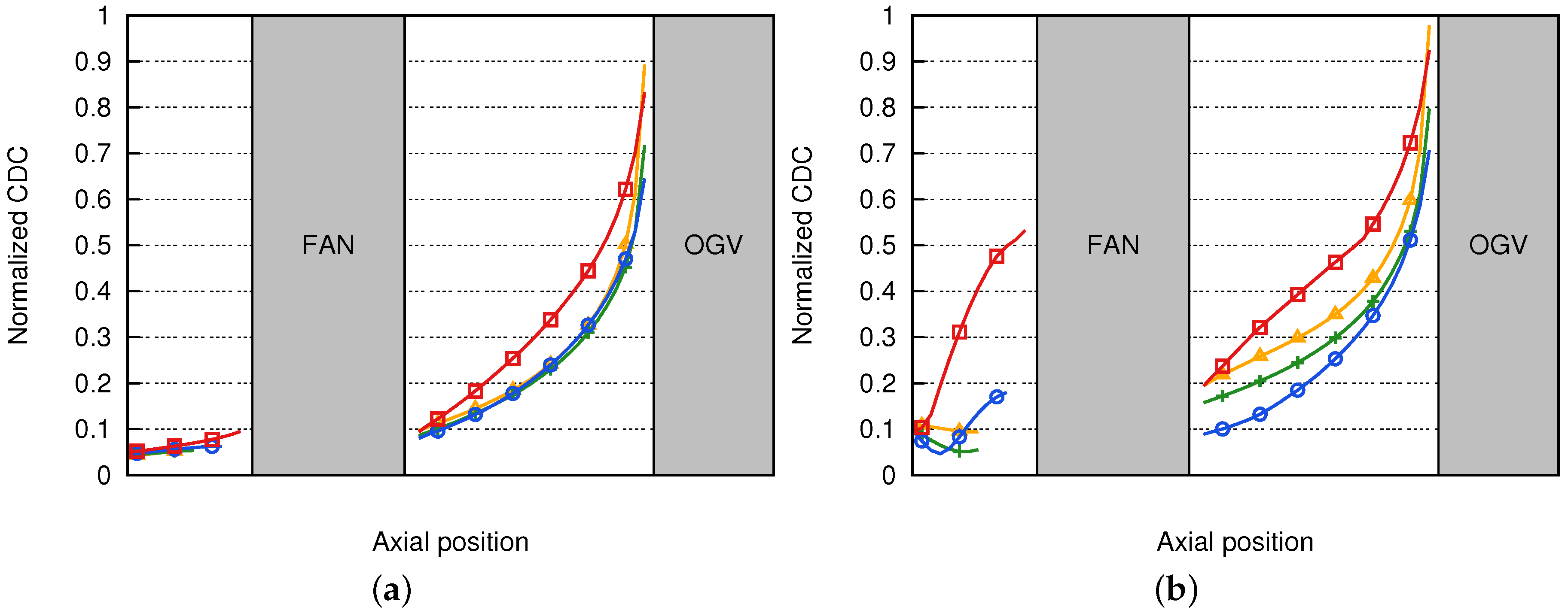 Ijtpp 02 00016 g011 550