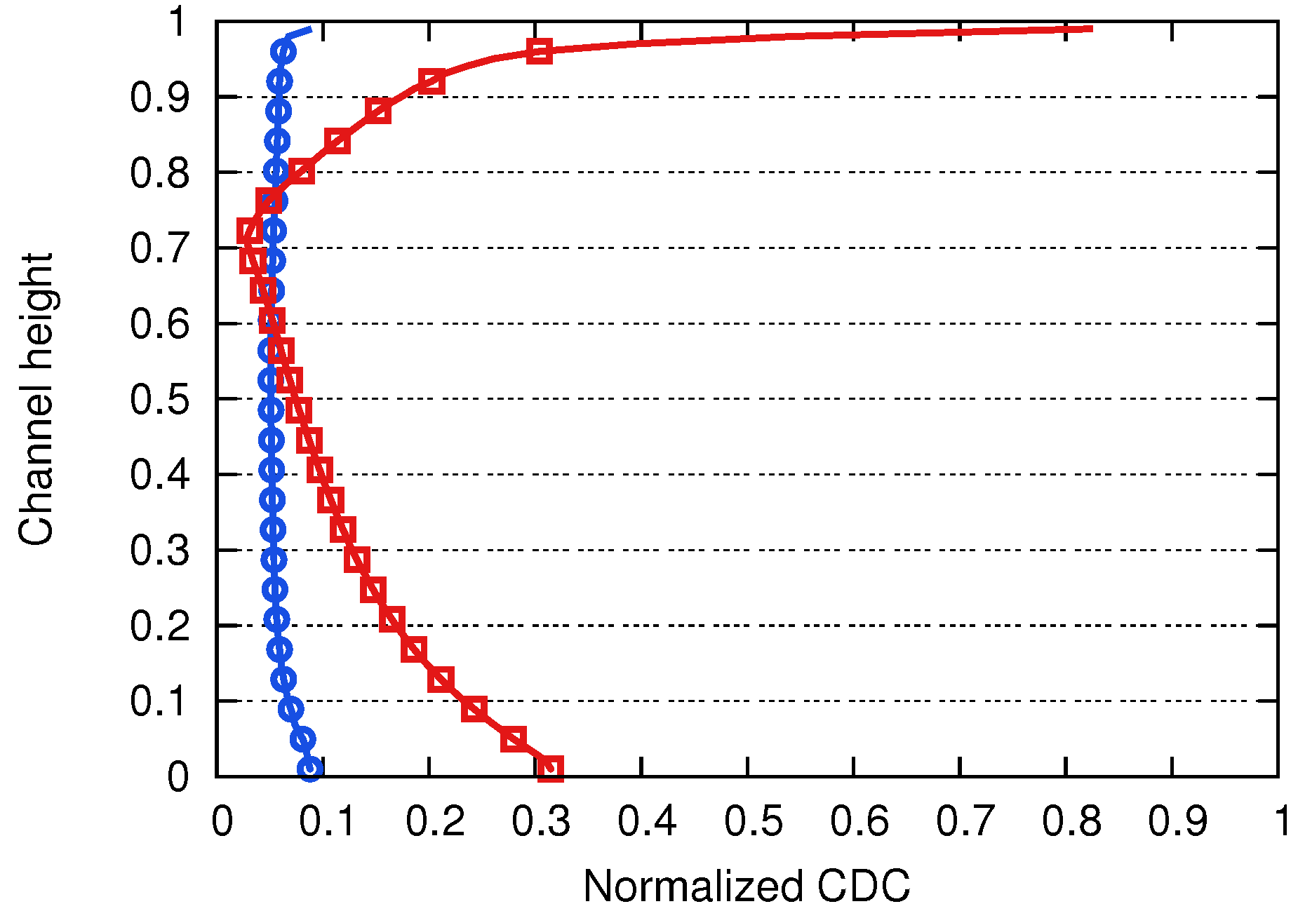 Ijtpp 02 00016 g012 550