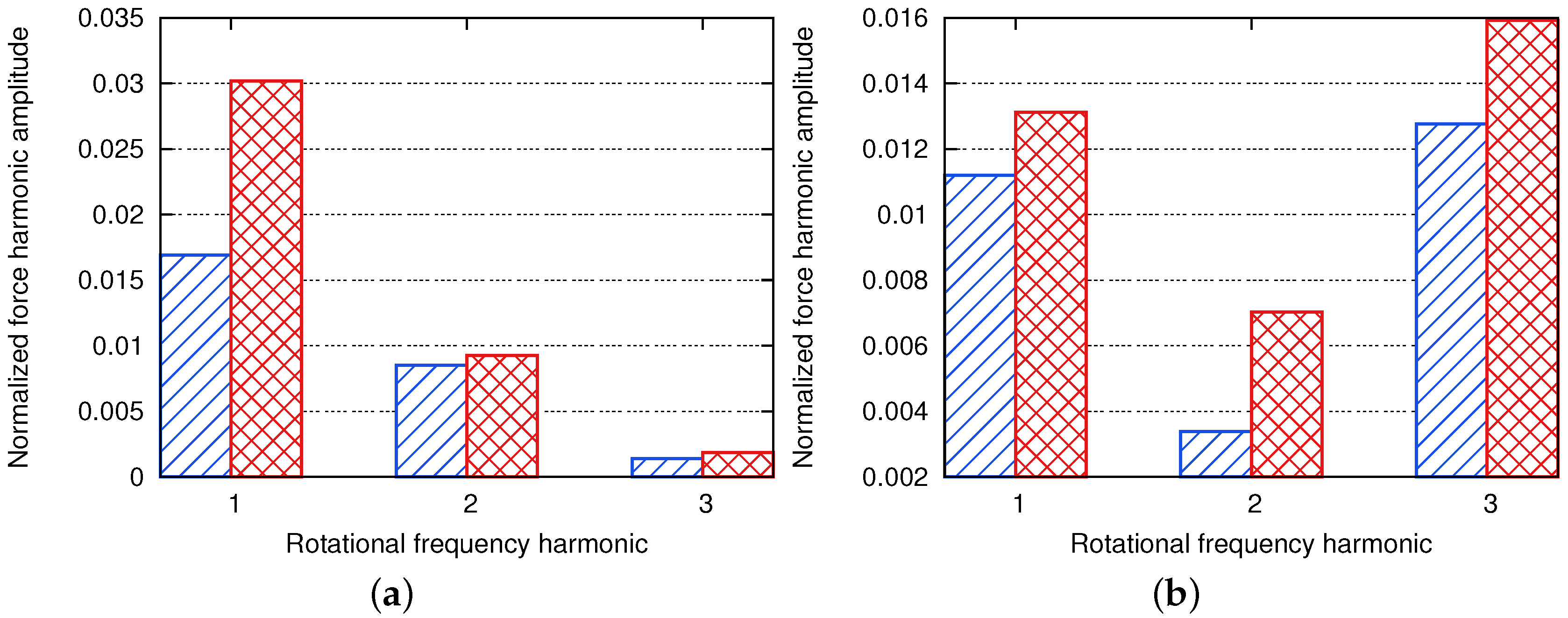 Ijtpp 02 00016 g013 550